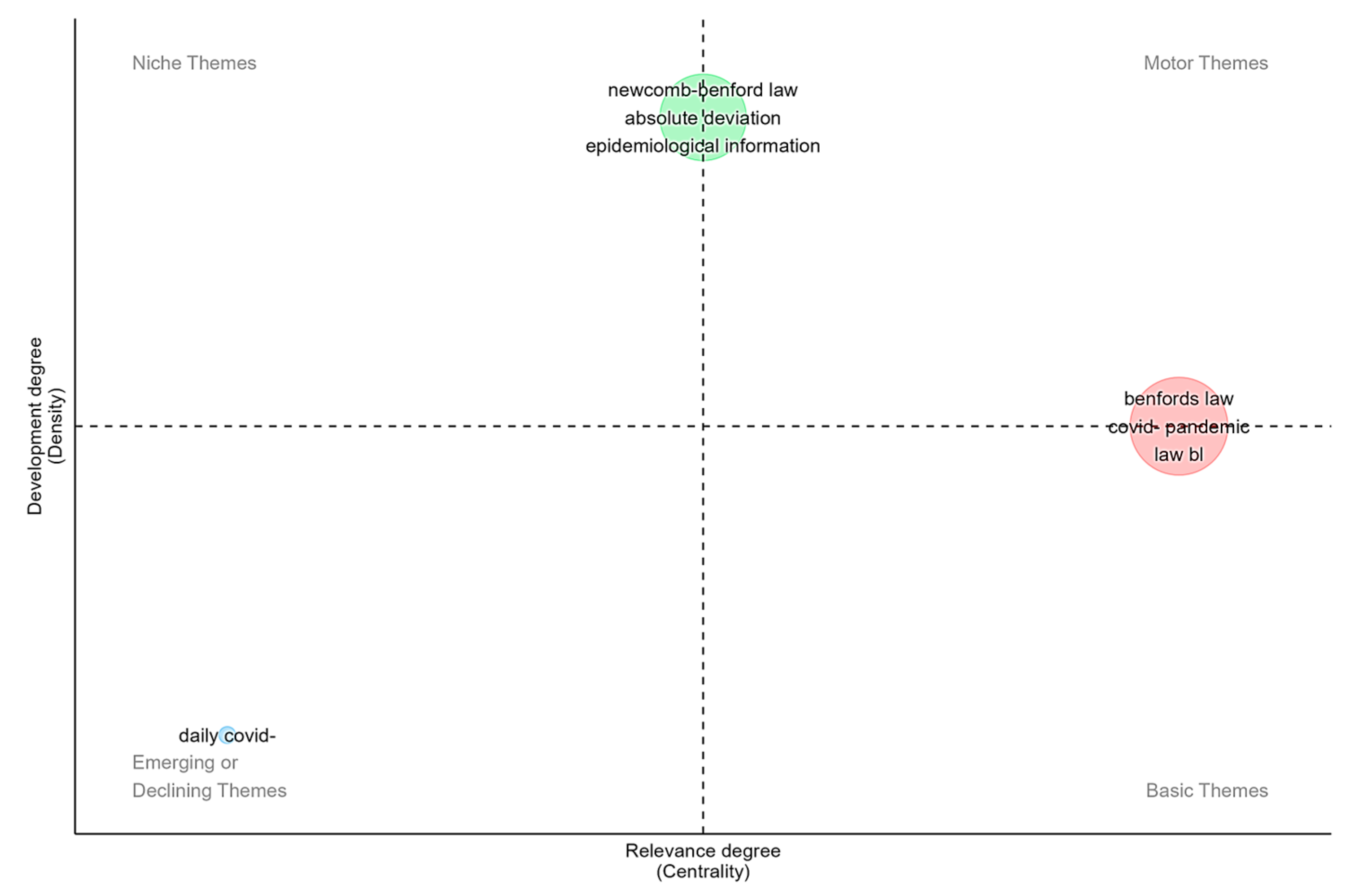 Mathematics 12 02579 g006