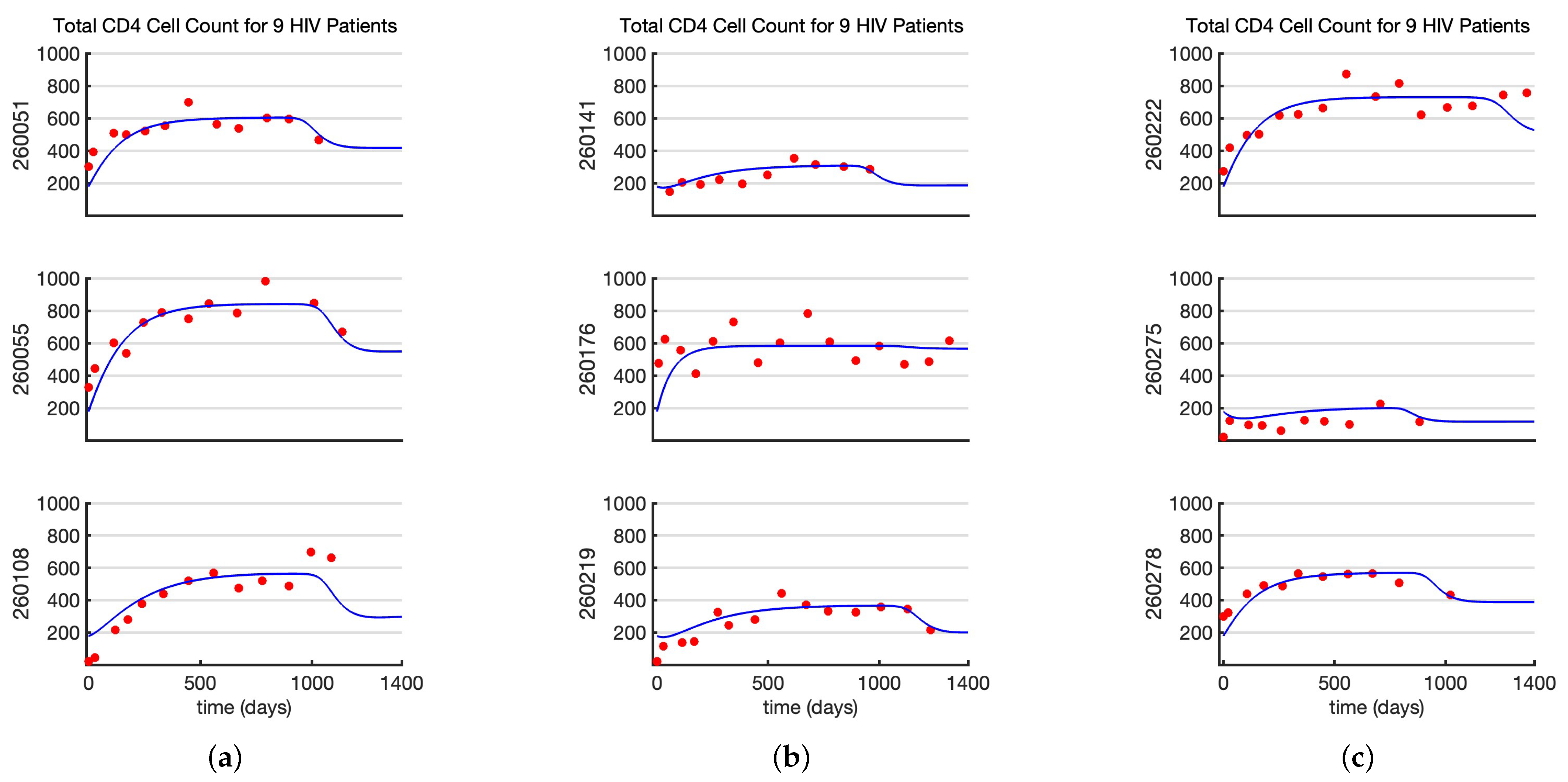 Mathematics 12 02583 g003