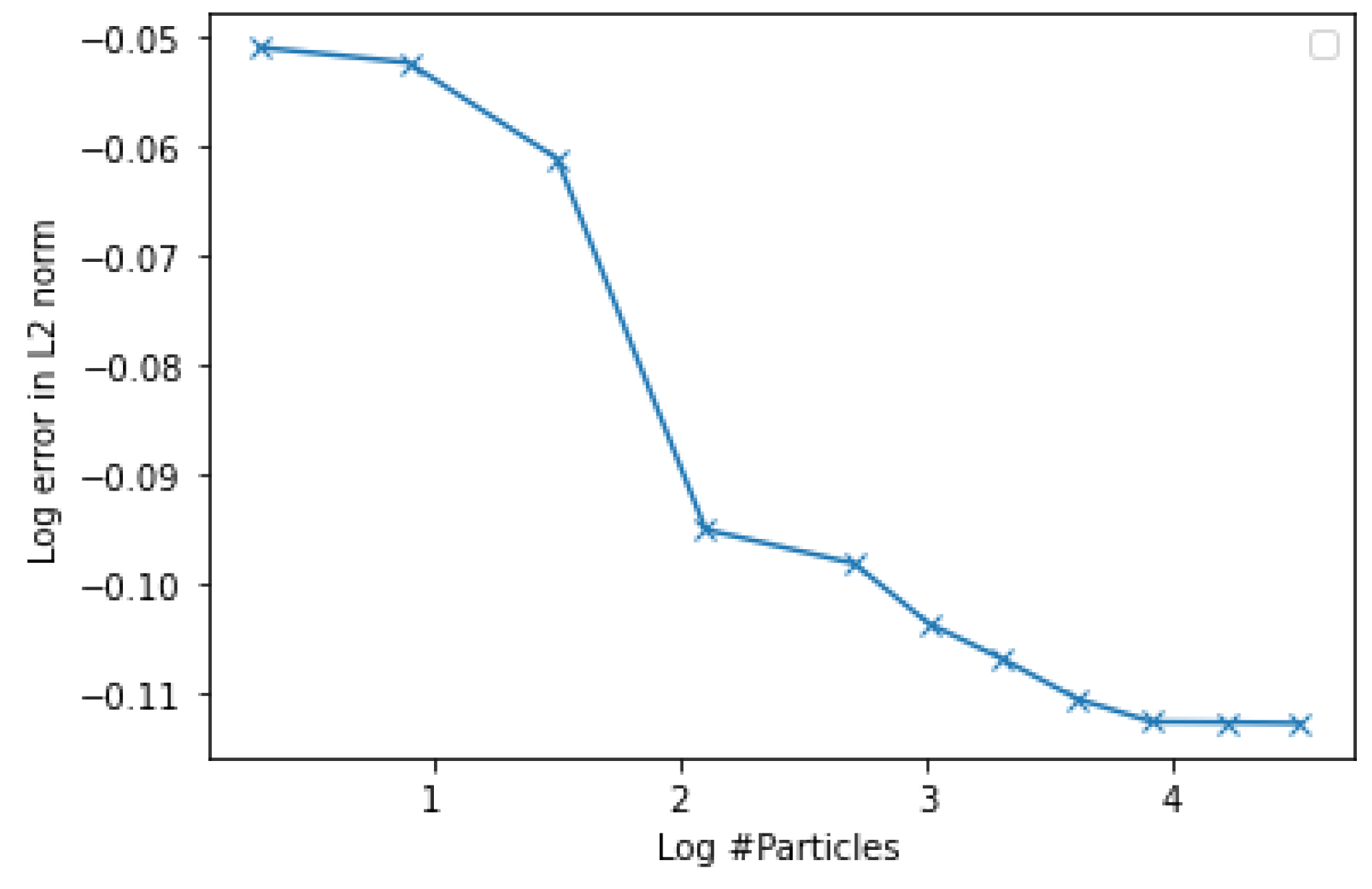 Mathematics 12 02584 g003