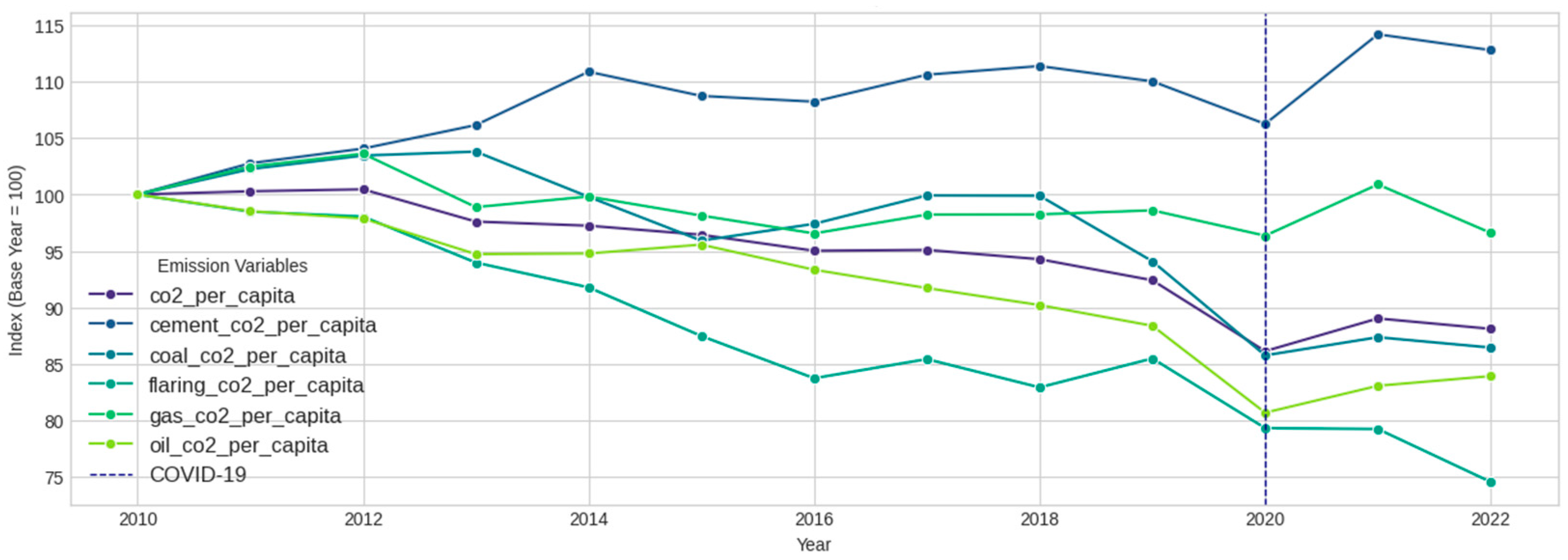 Mathematics 12 02591 g003