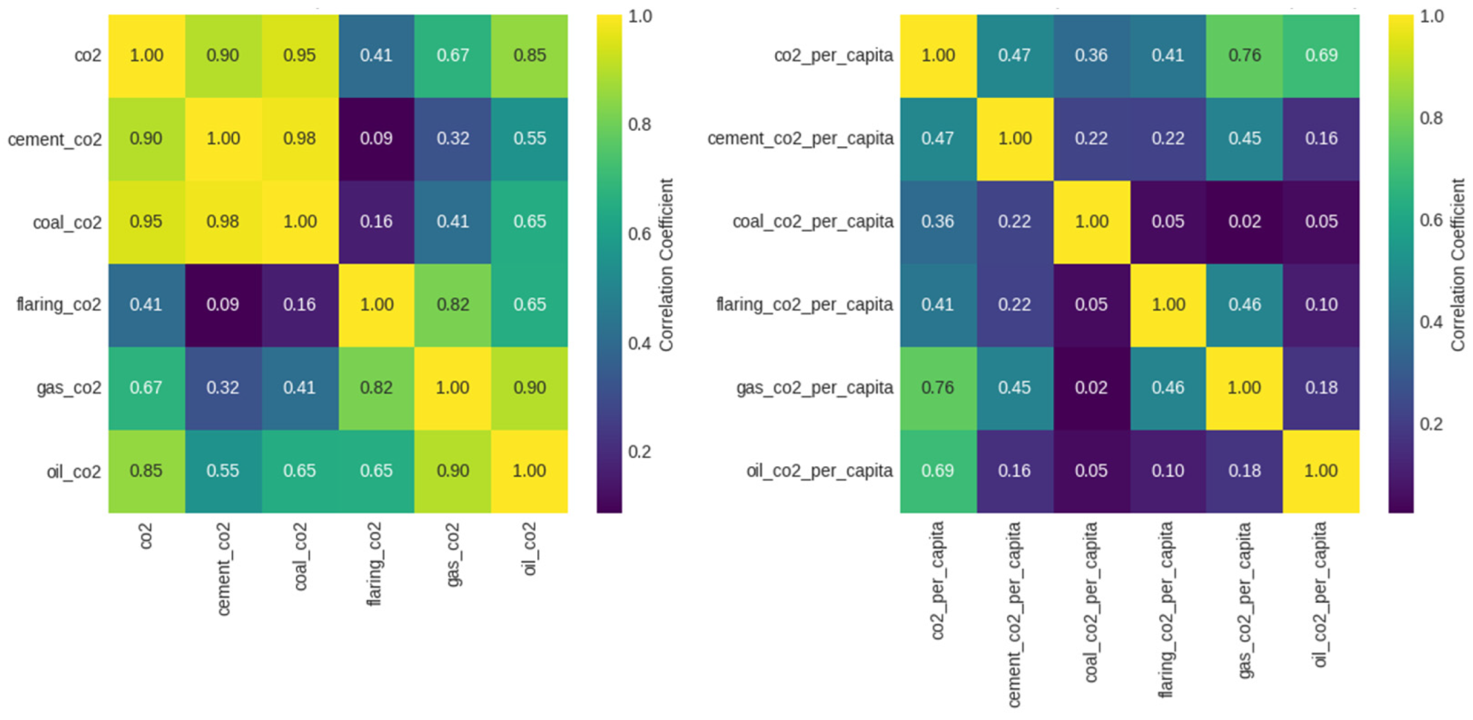 Mathematics 12 02591 g005