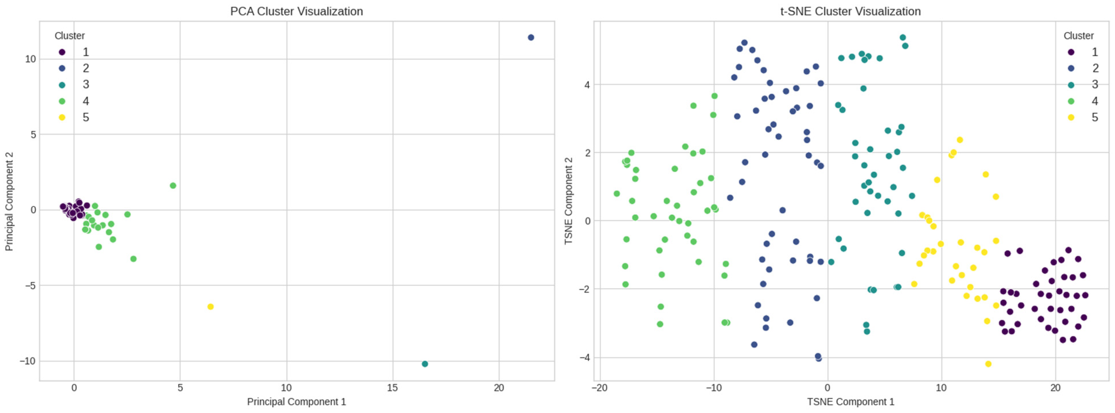 Mathematics 12 02591 g007