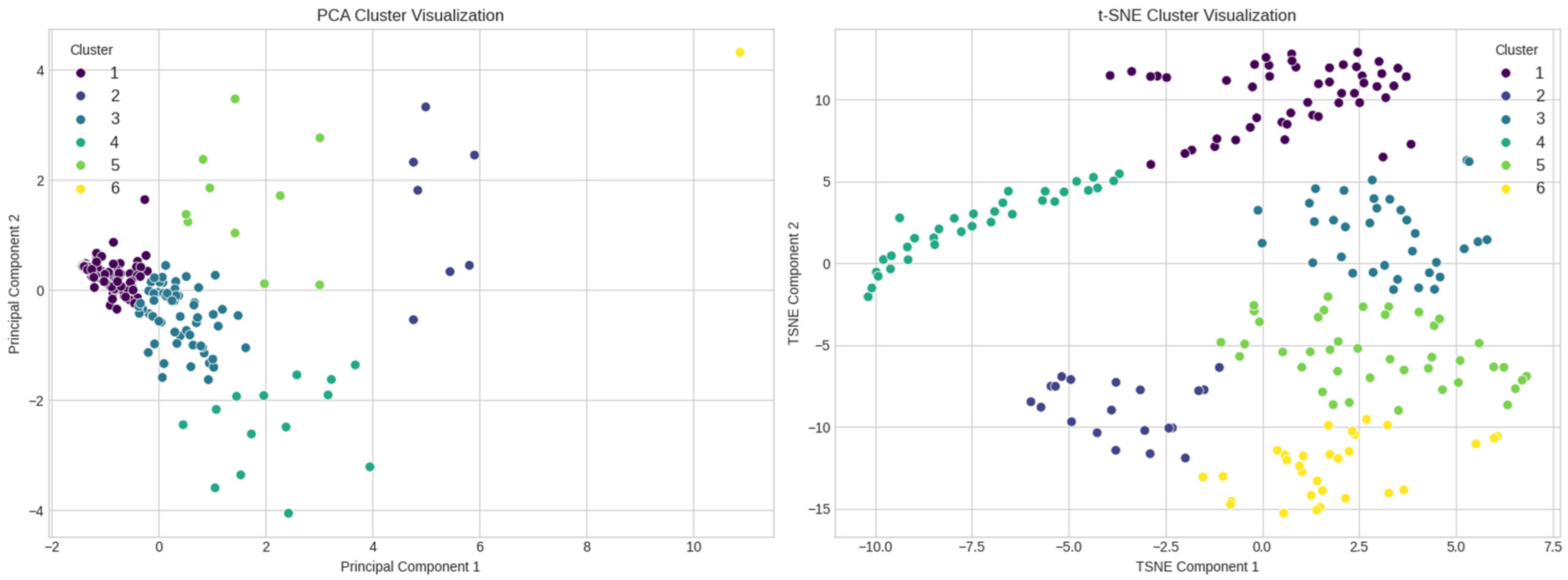 Mathematics 12 02591 g008