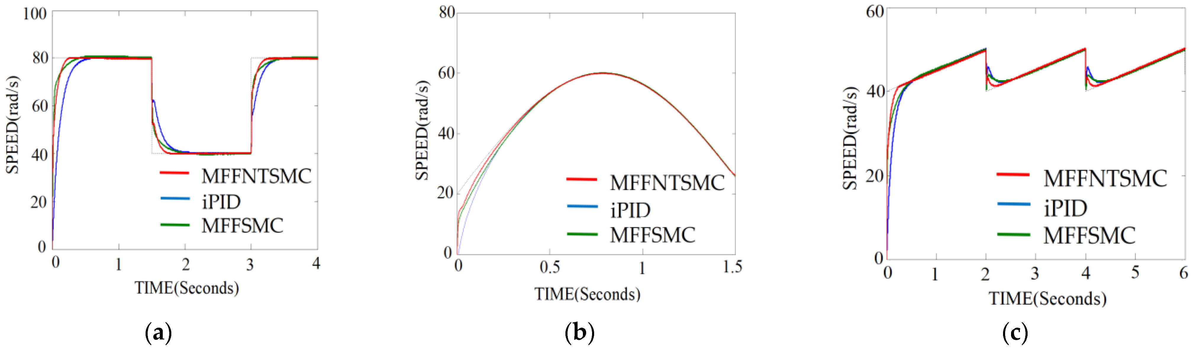 Mathematics 12 02602 g004