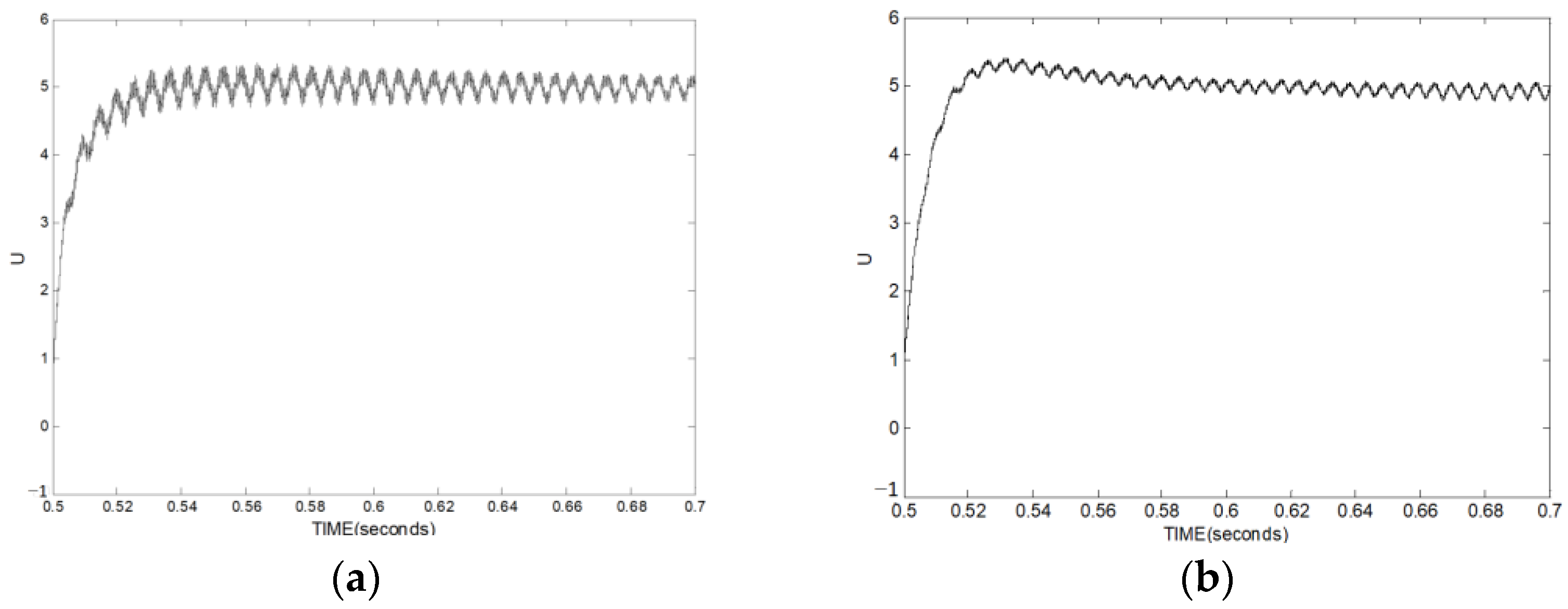 Mathematics 12 02602 g009