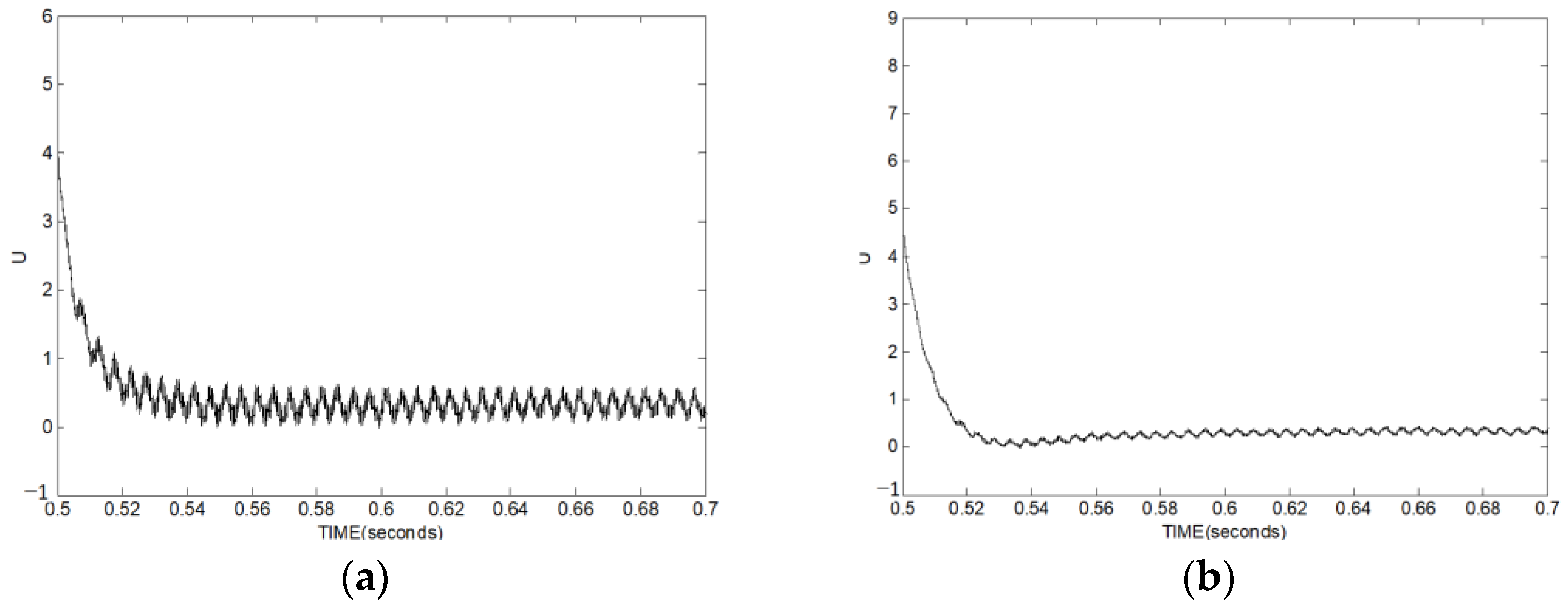 Mathematics 12 02602 g010