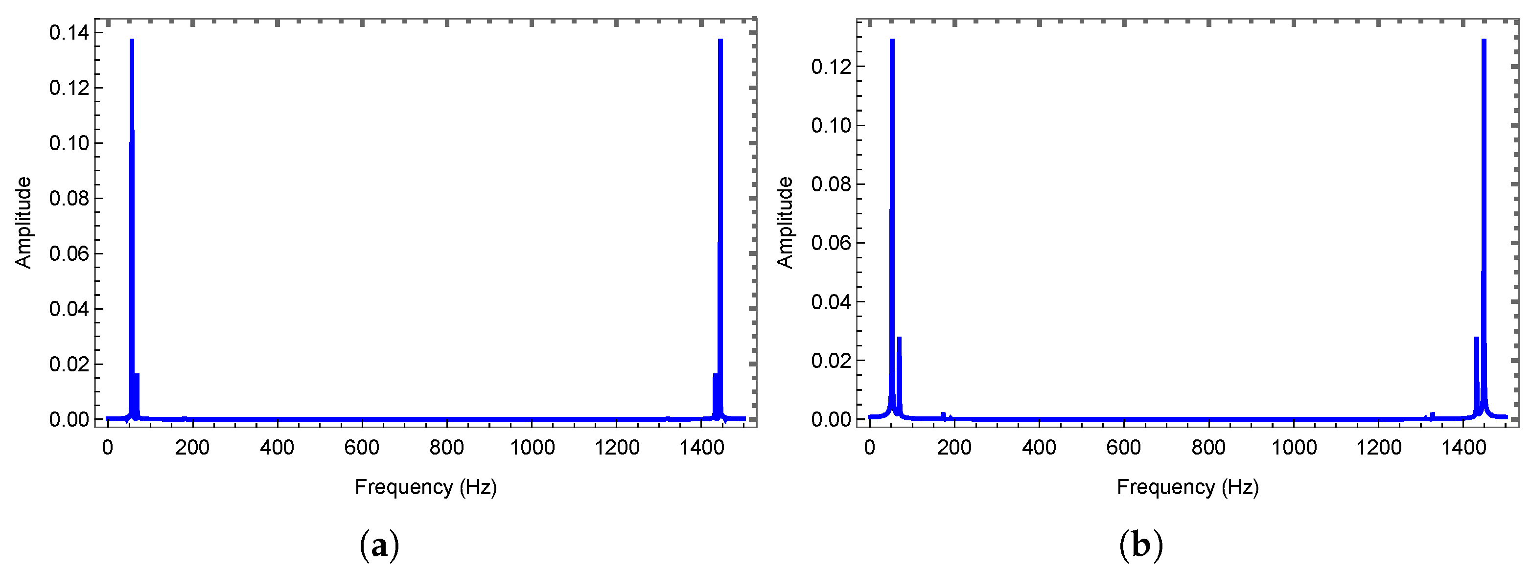 Mathematics 12 02608 g004