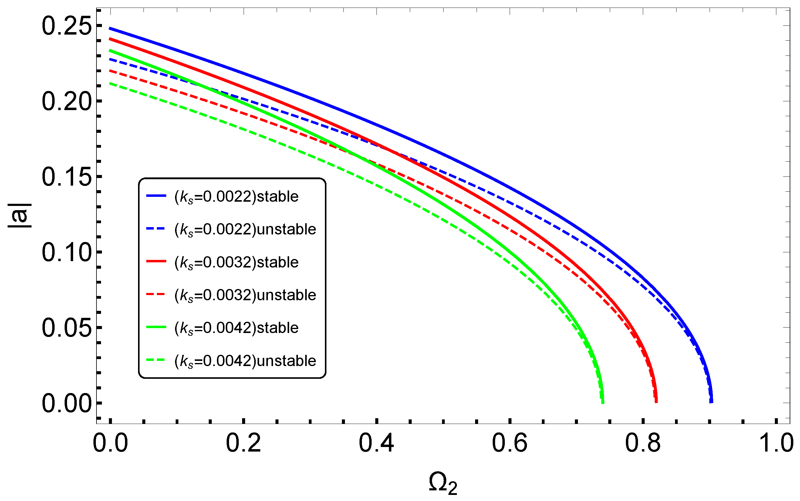 Mathematics 12 02608 g005