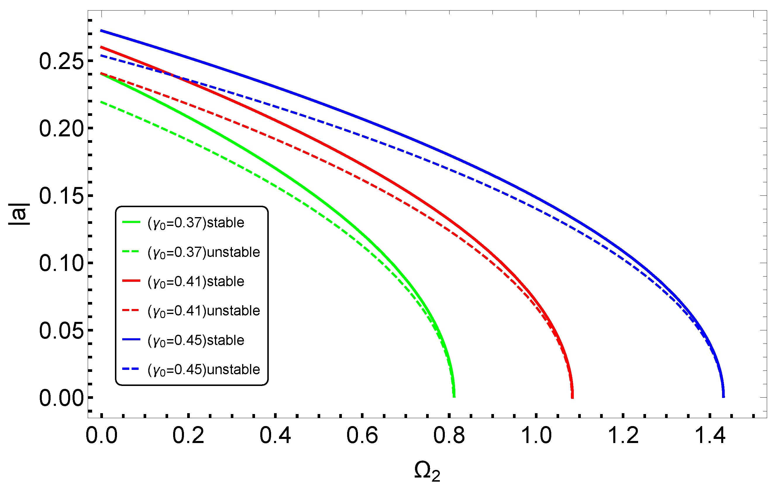 Mathematics 12 02608 g007