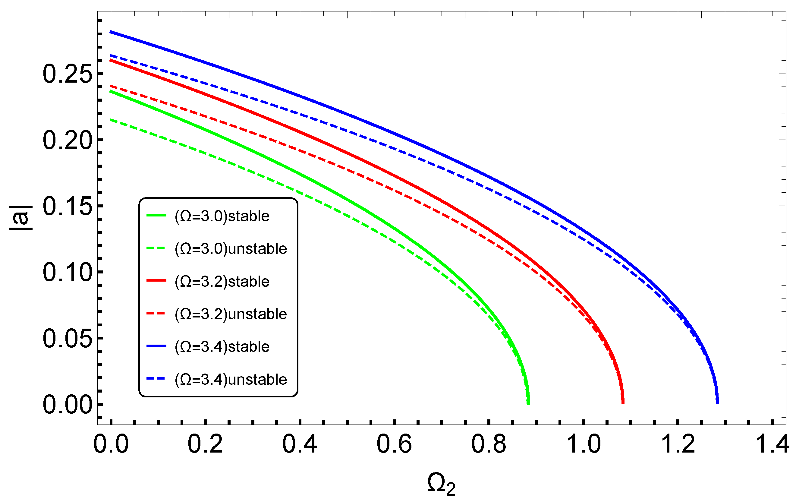 Mathematics 12 02608 g008