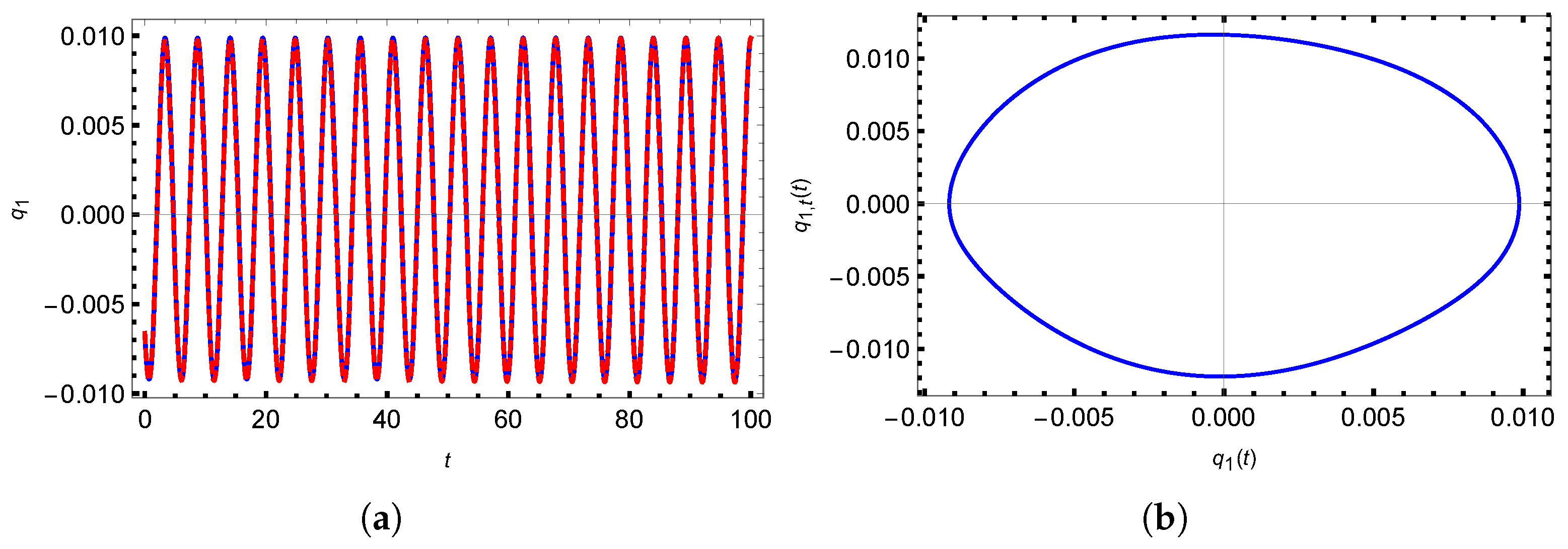 Mathematics 12 02608 g009