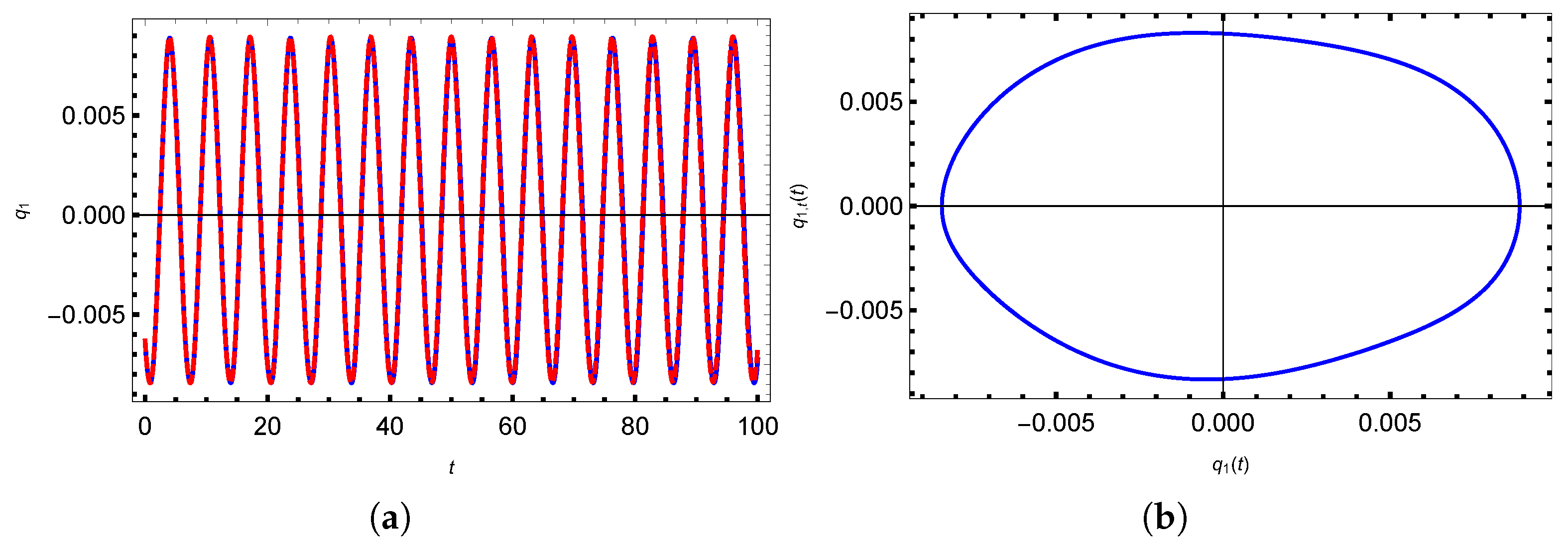 Mathematics 12 02608 g010
