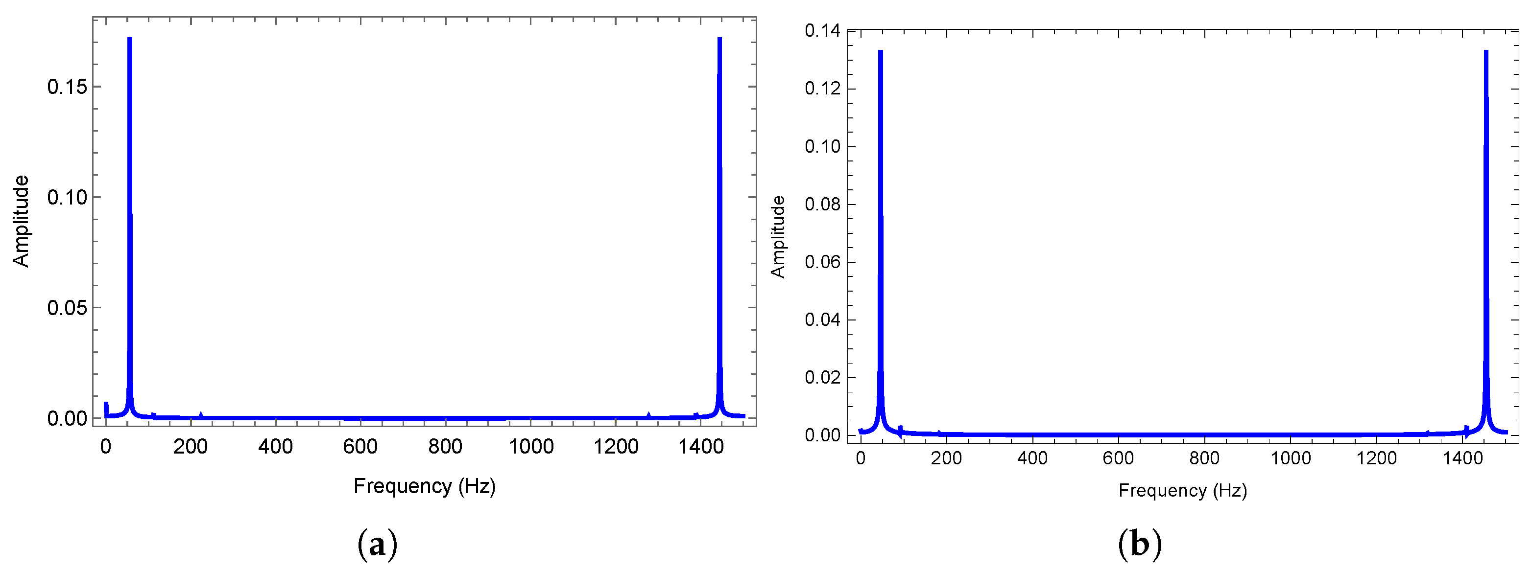 Mathematics 12 02608 g011