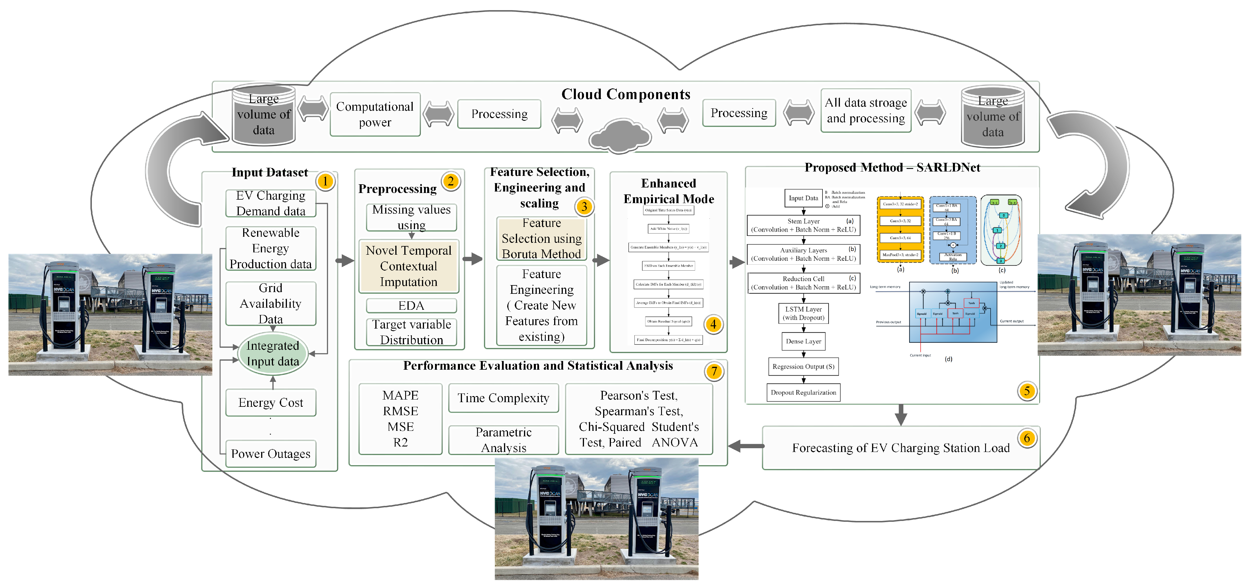 Mathematics 12 02627 g001