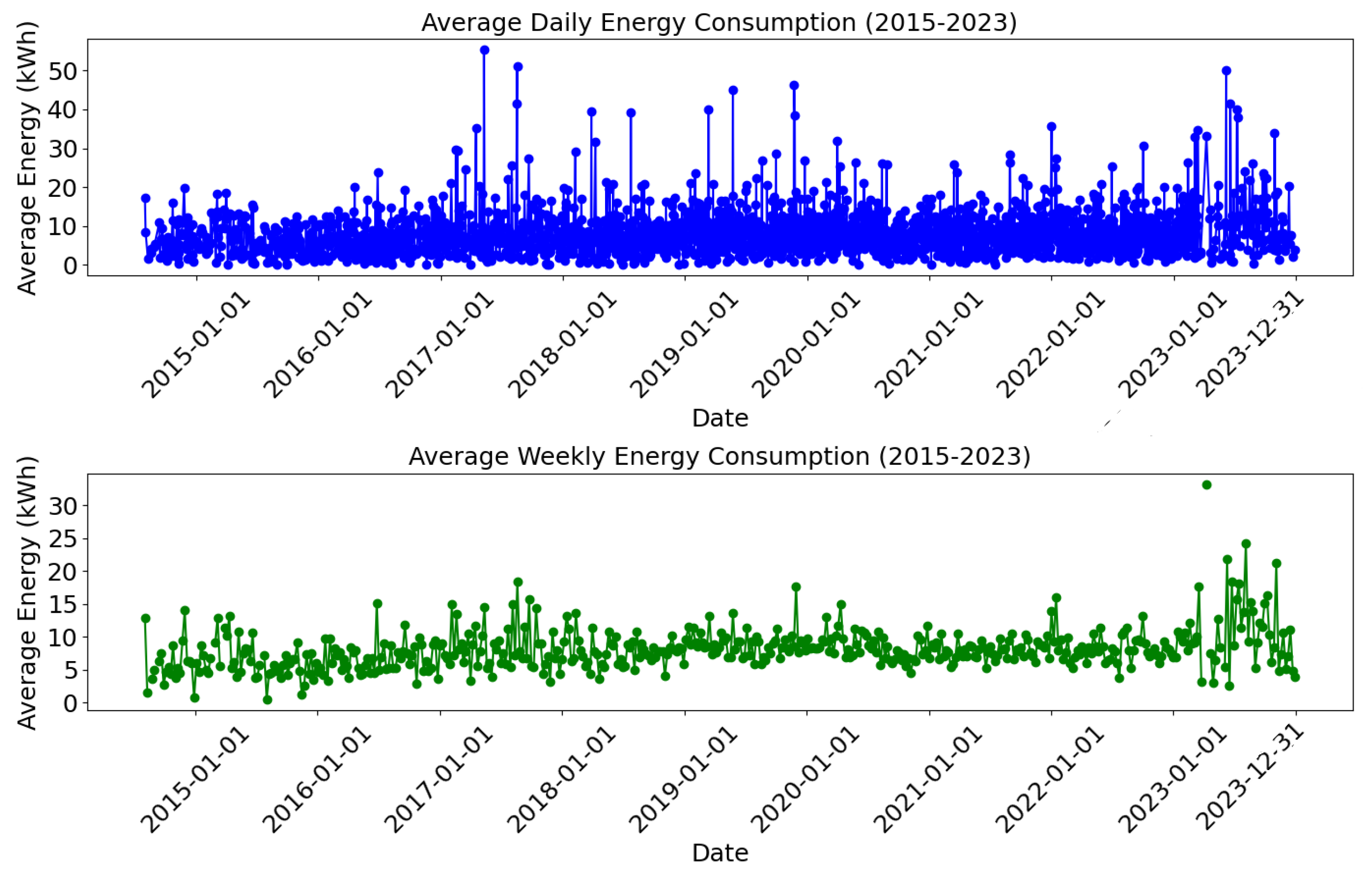 Mathematics 12 02627 g003