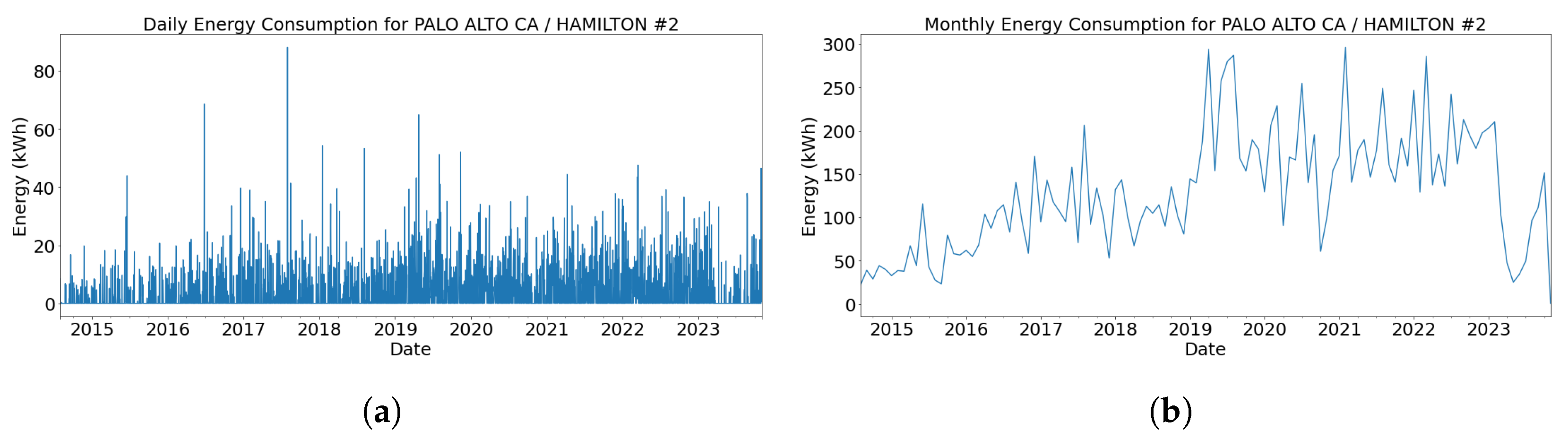 Mathematics 12 02627 g005