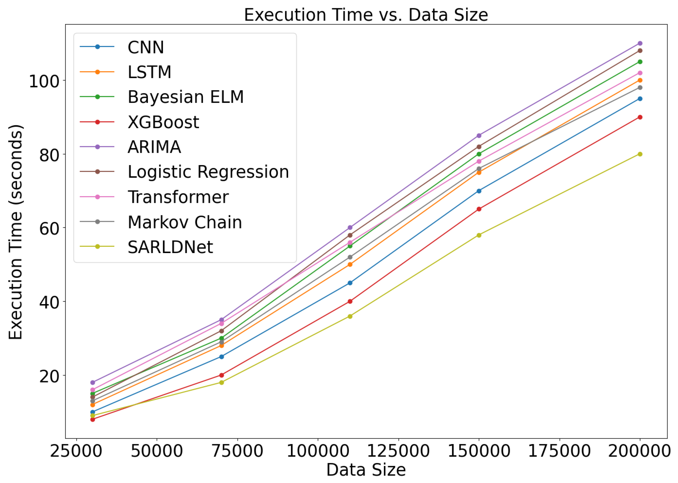 Mathematics 12 02627 g010