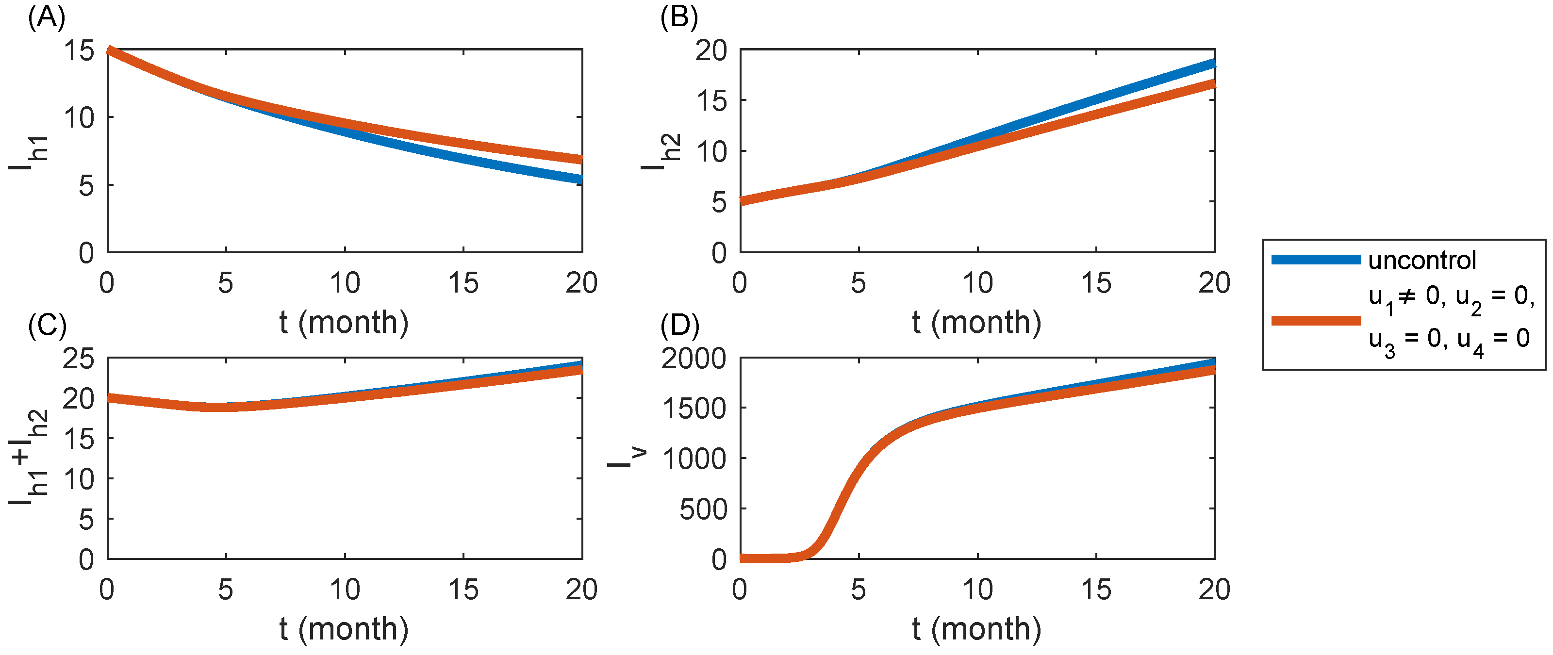 Mathematics 12 02648 g003