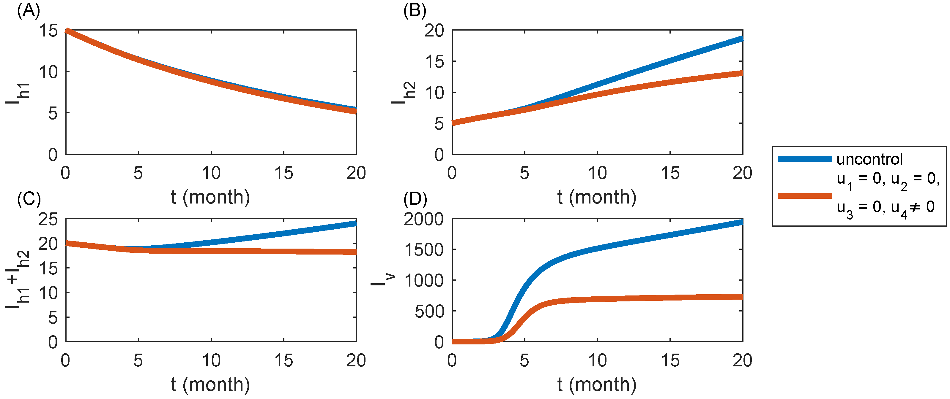 Mathematics 12 02648 g006