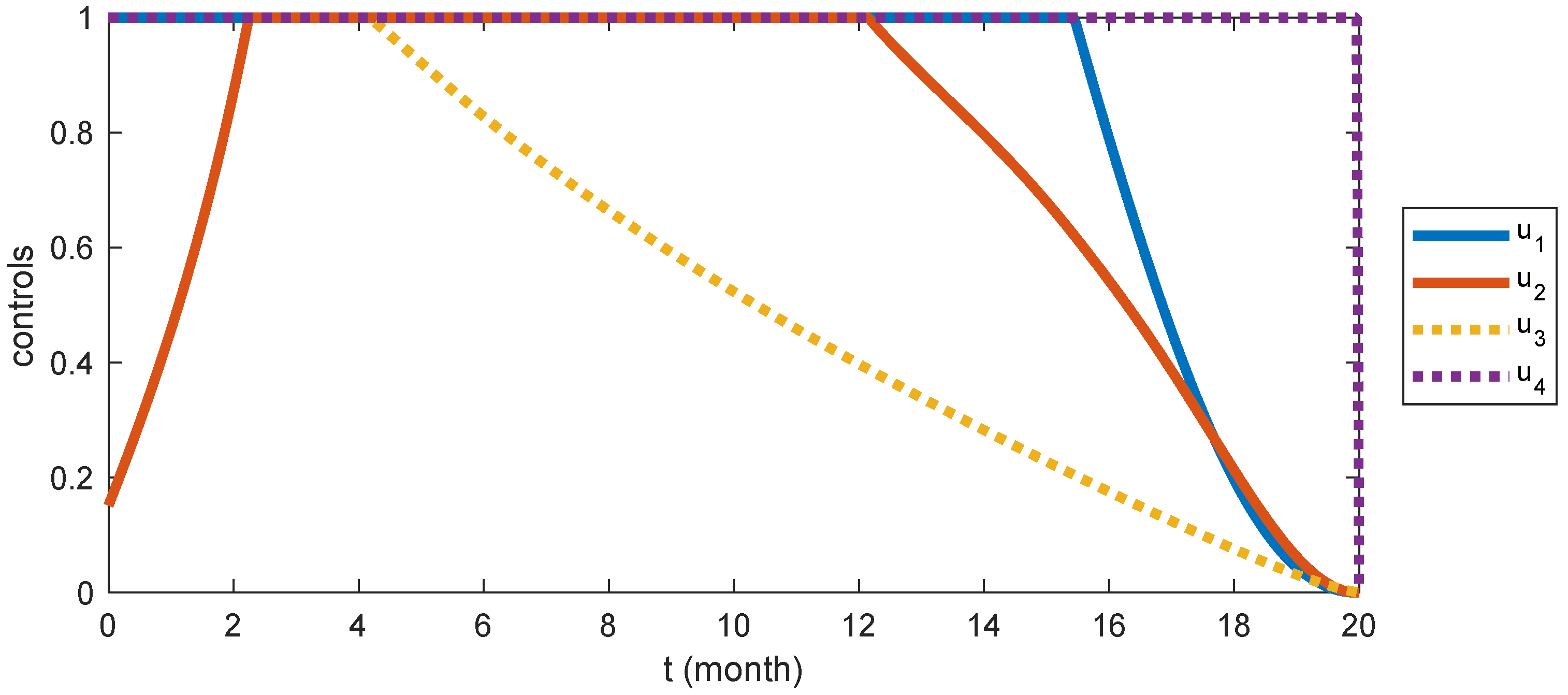 Mathematics 12 02648 g008