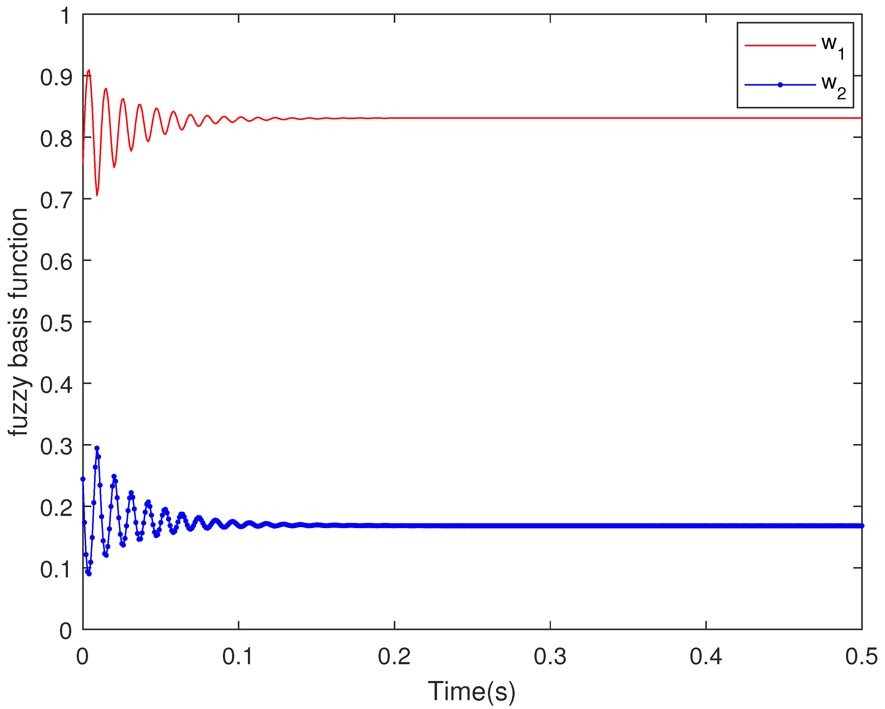 Mathematics 12 02656 g009