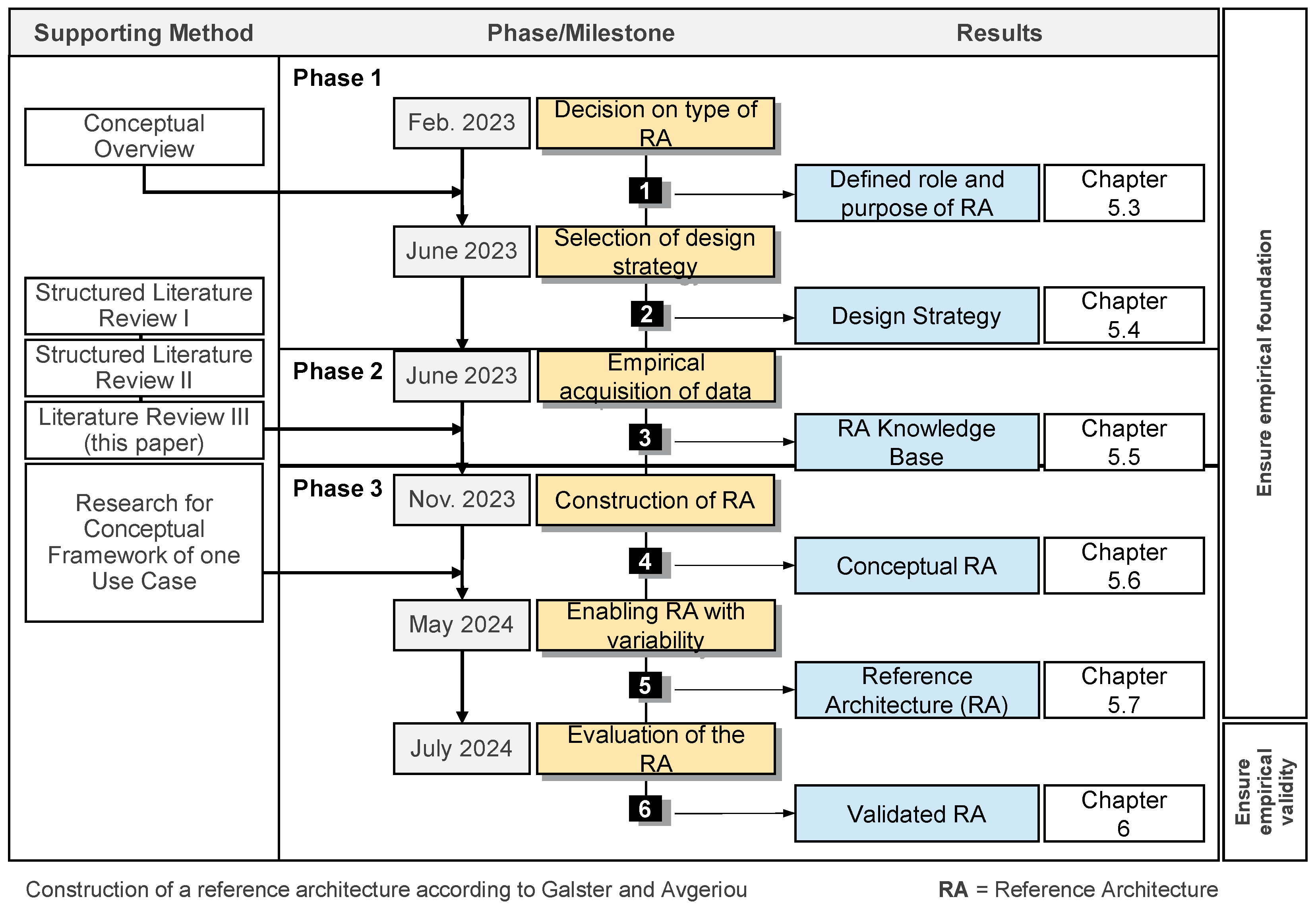 Mathematics 12 02663 g007