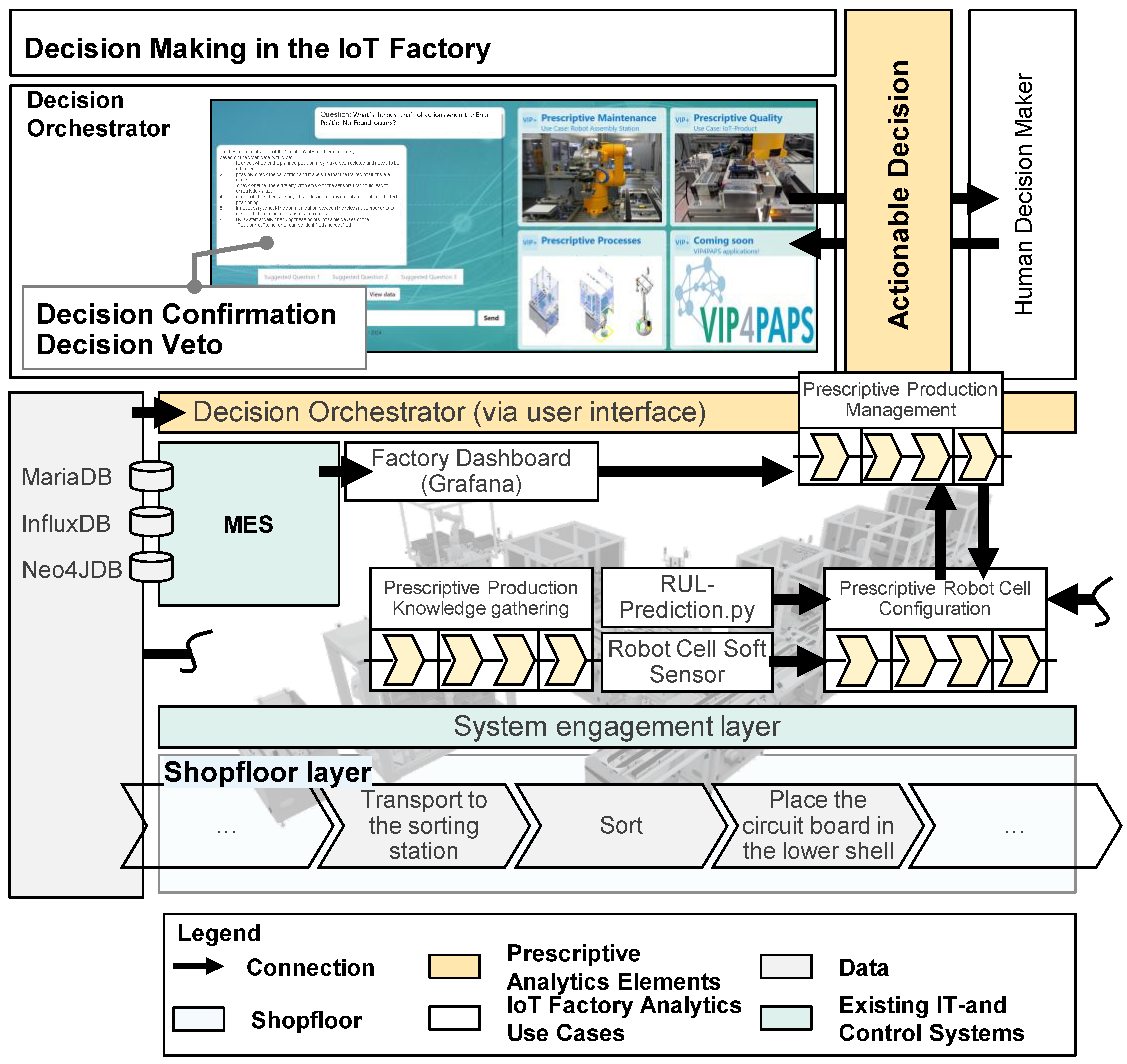 Mathematics 12 02663 g022