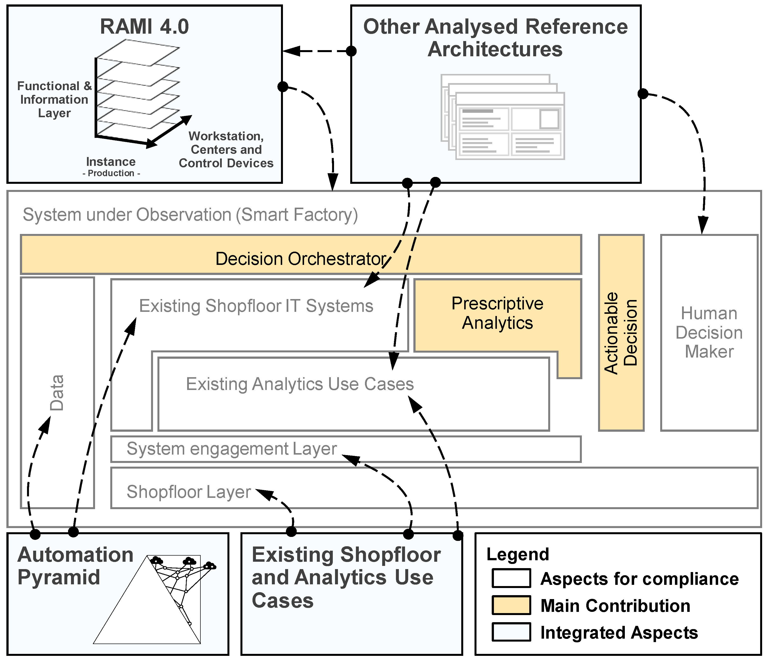 Mathematics 12 02663 g023