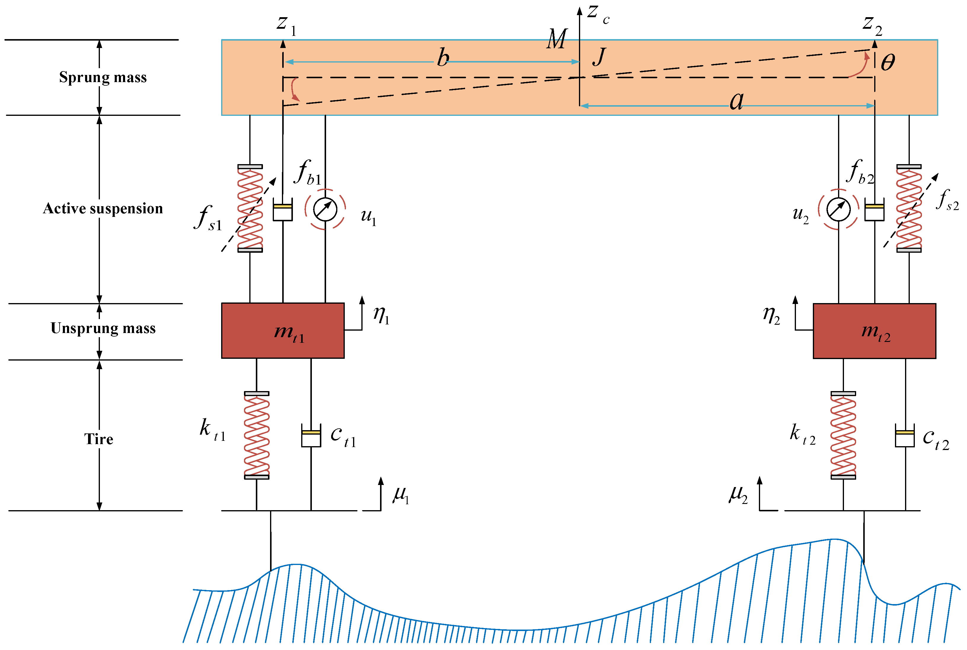 Mathematics 12 02665 g001