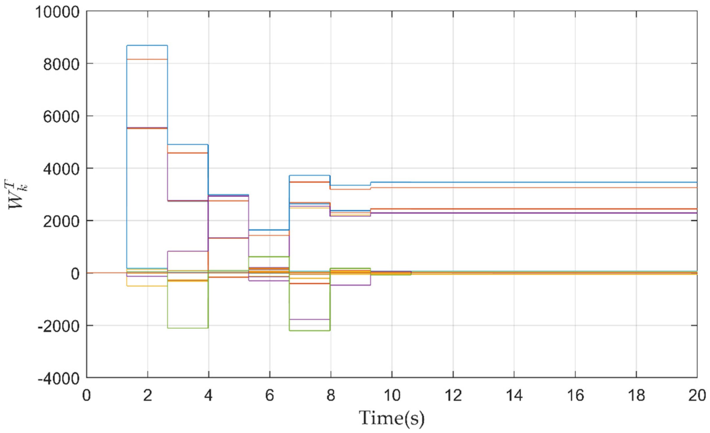 Mathematics 12 02665 g004