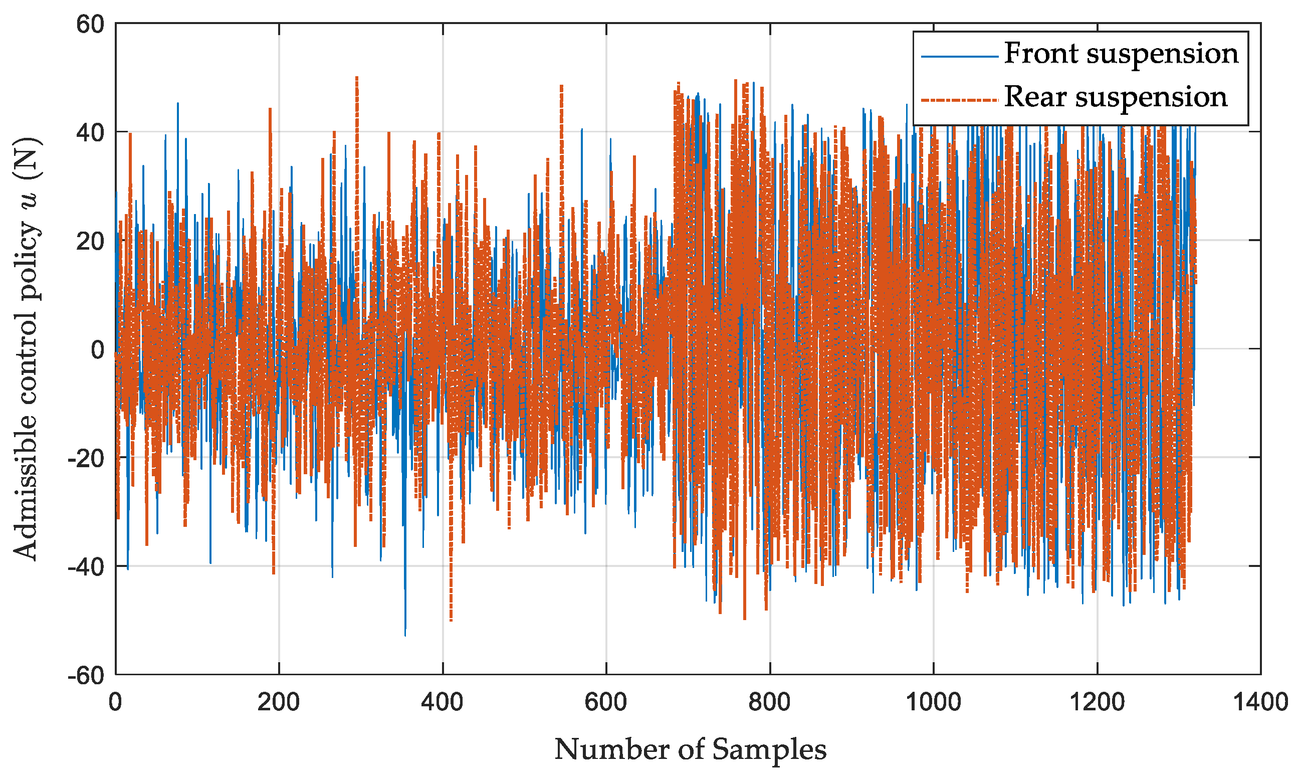 Mathematics 12 02665 g007