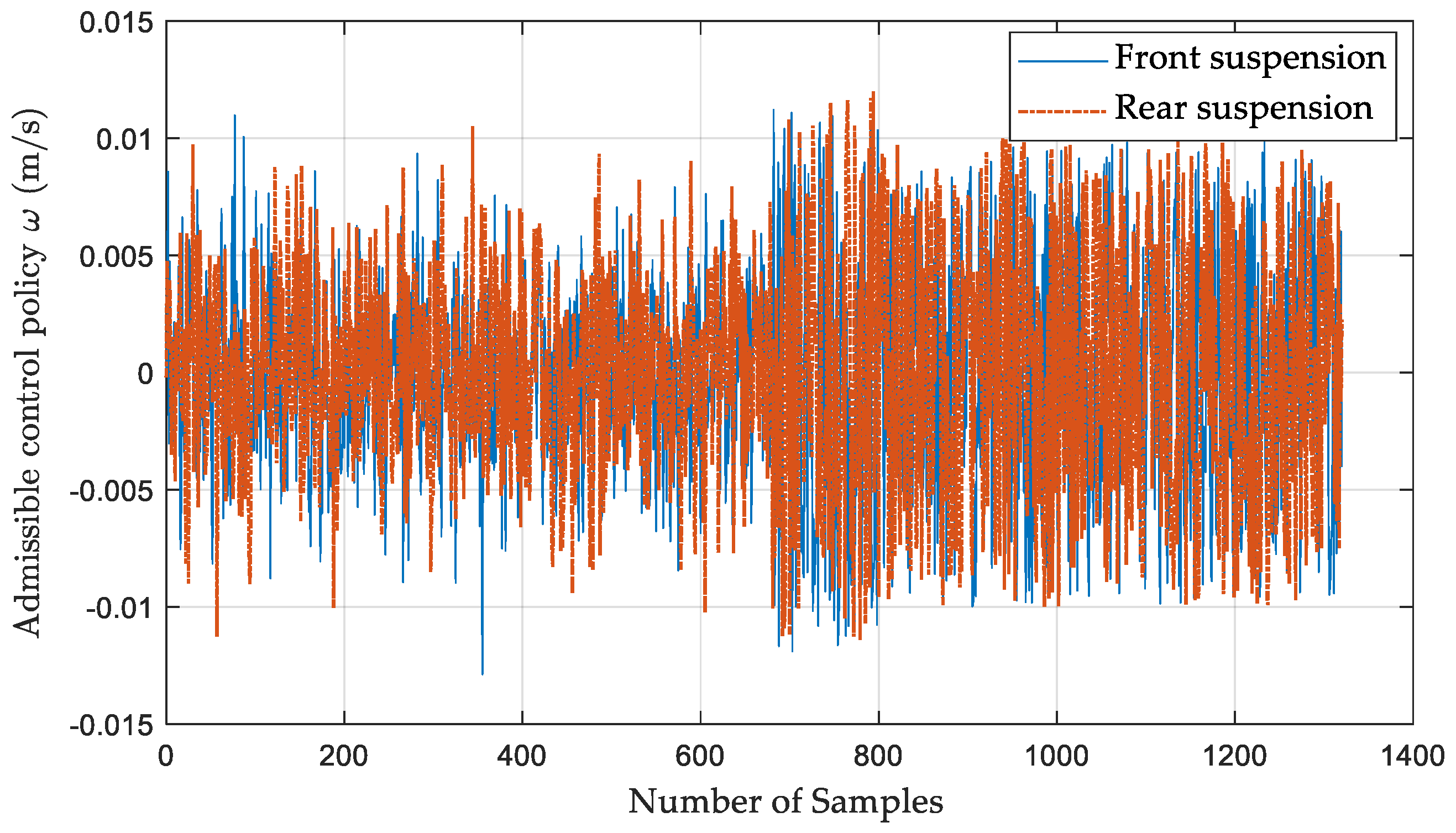 Mathematics 12 02665 g008
