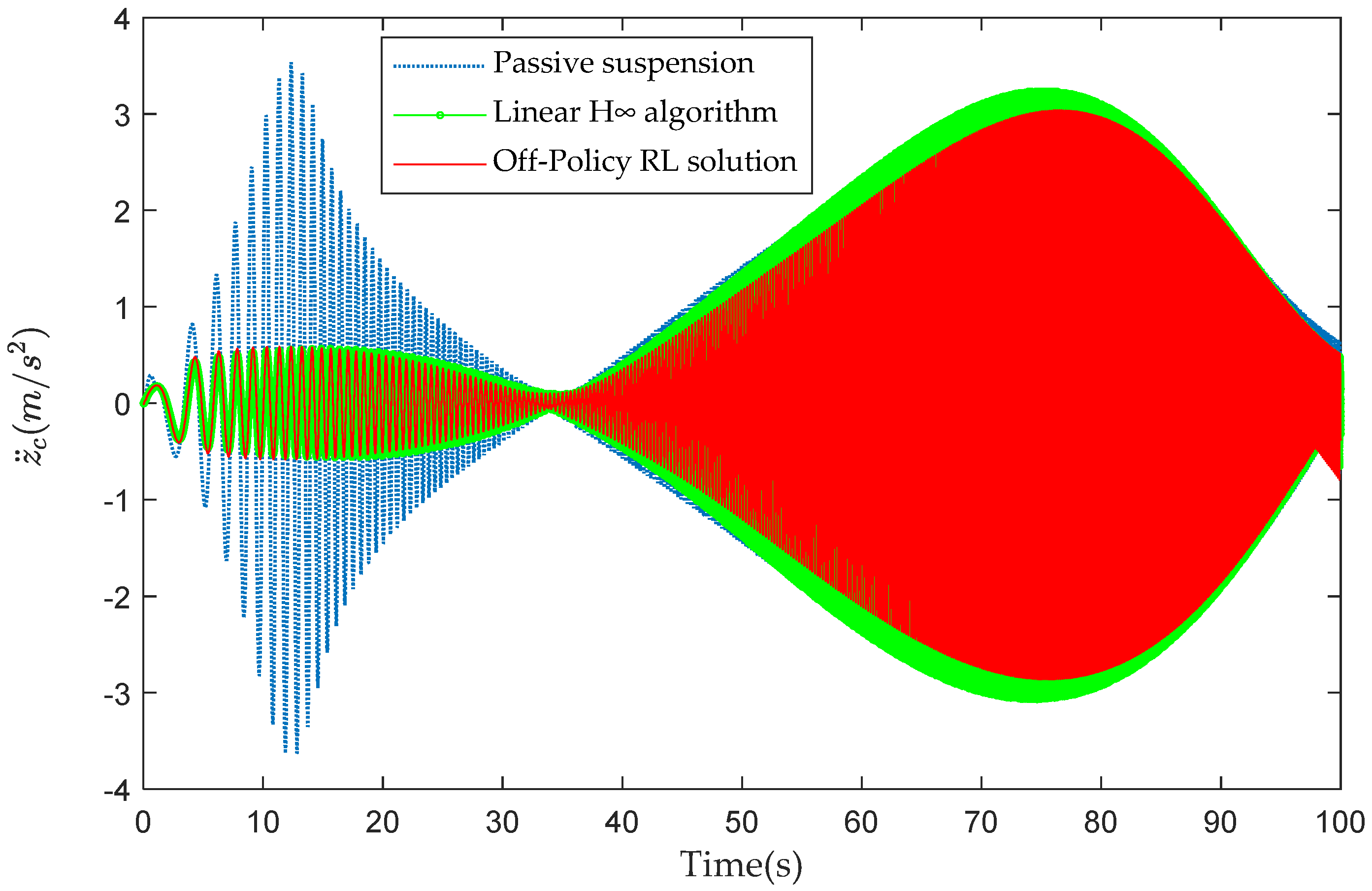 Mathematics 12 02665 g011