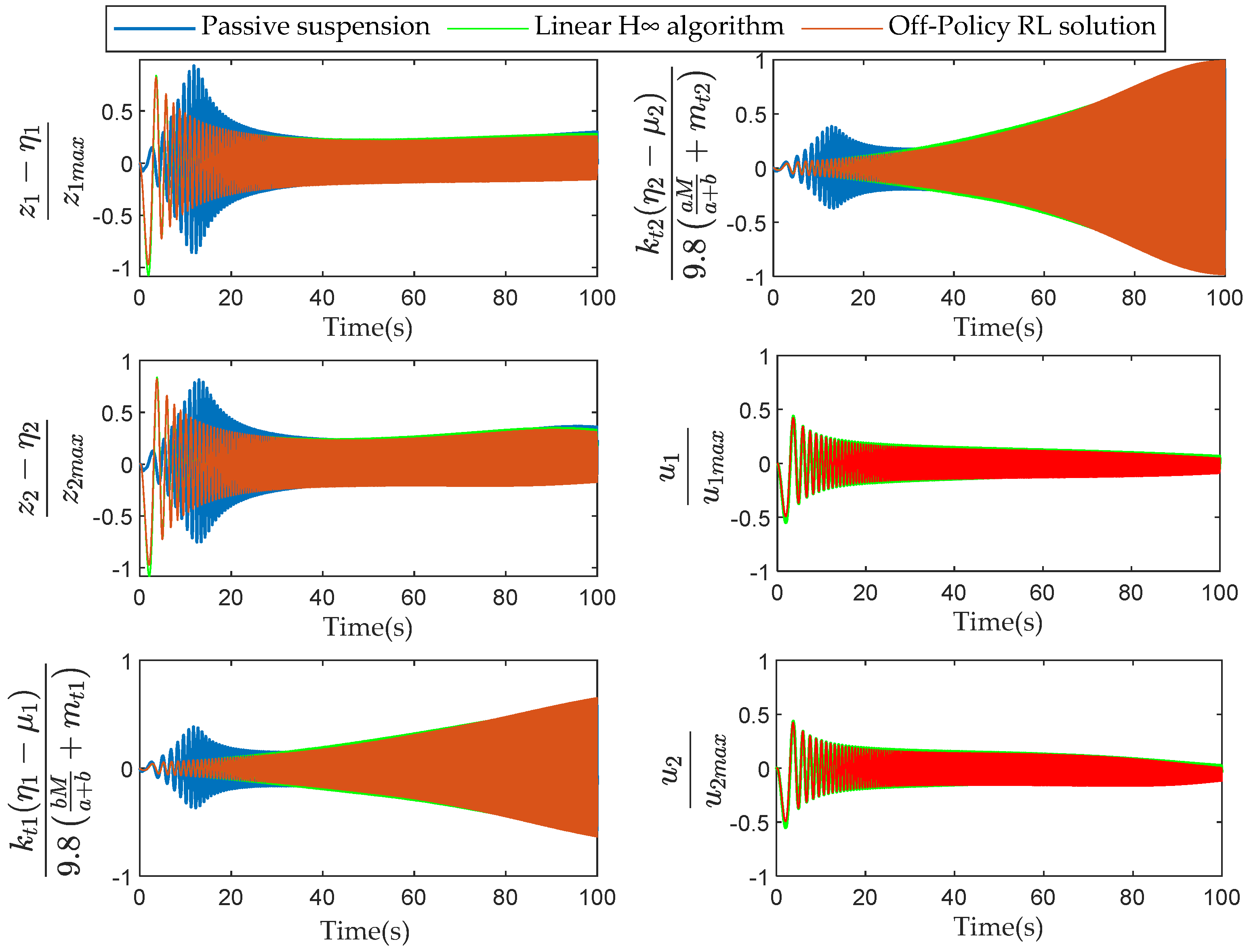 Mathematics 12 02665 g012