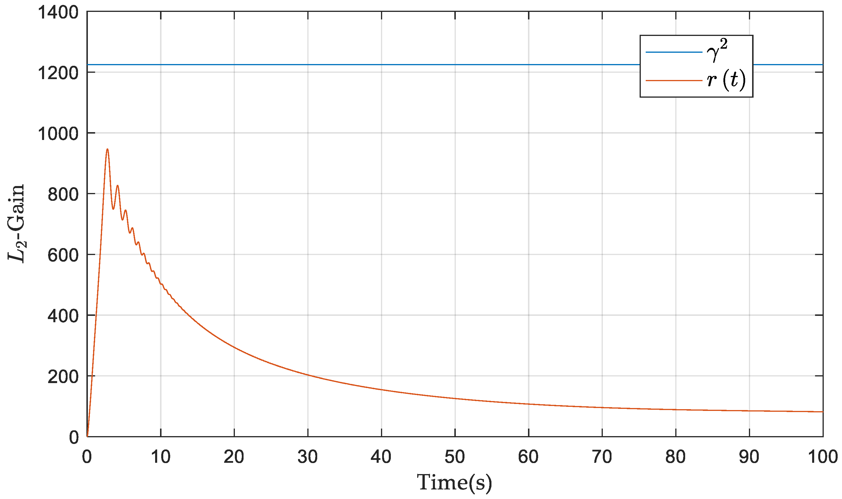 Mathematics 12 02665 g013