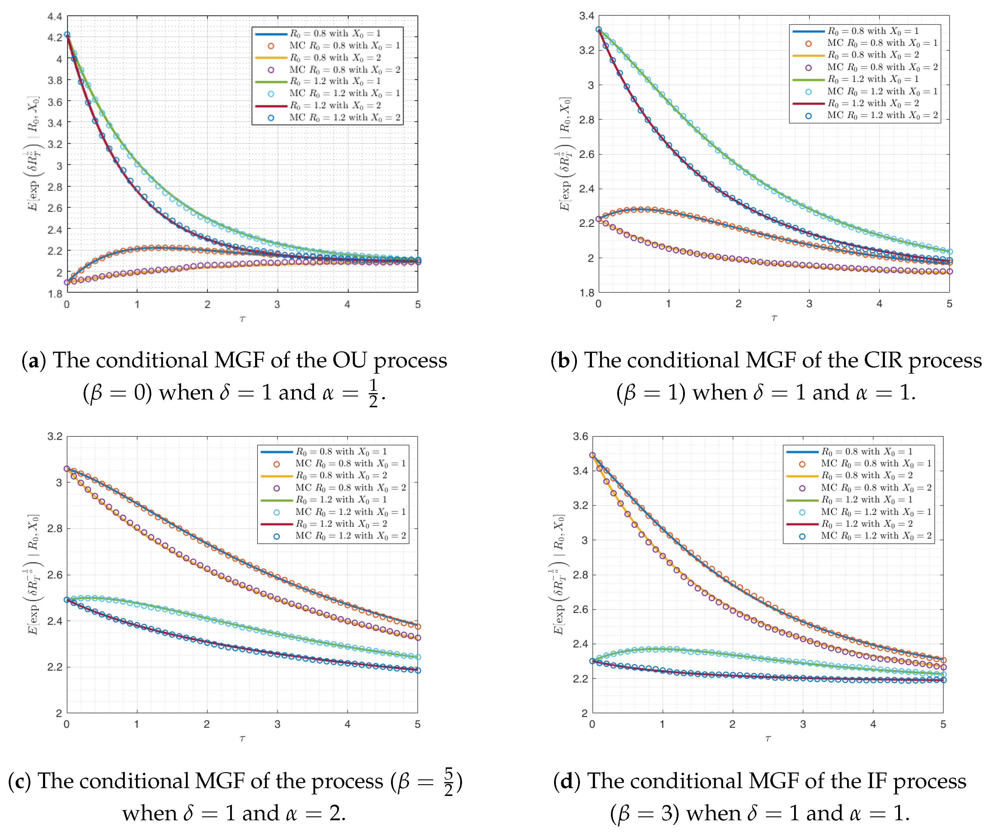 Mathematics 12 02667 g001