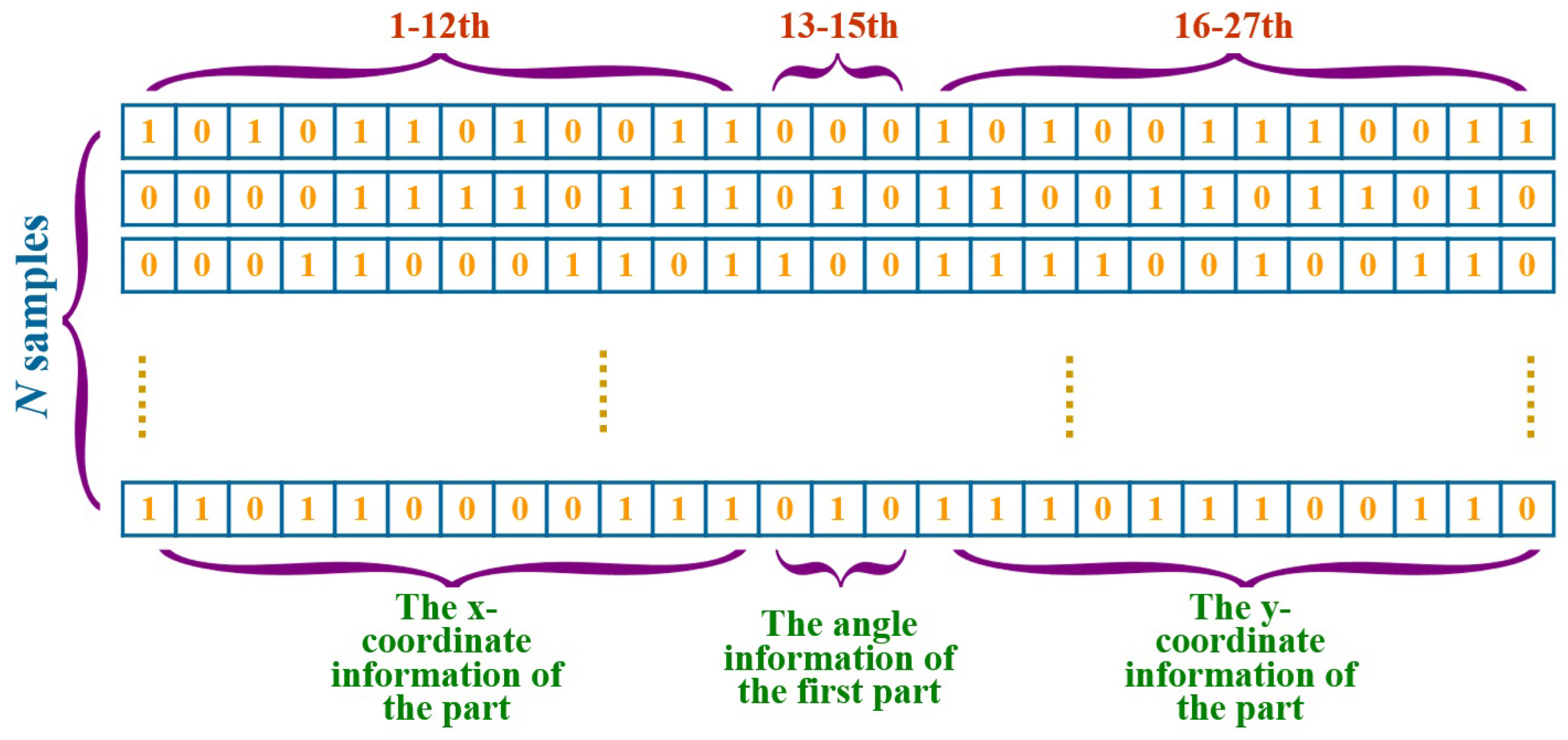 Mathematics 12 02670 g007 Mathematics 12 02670 g007