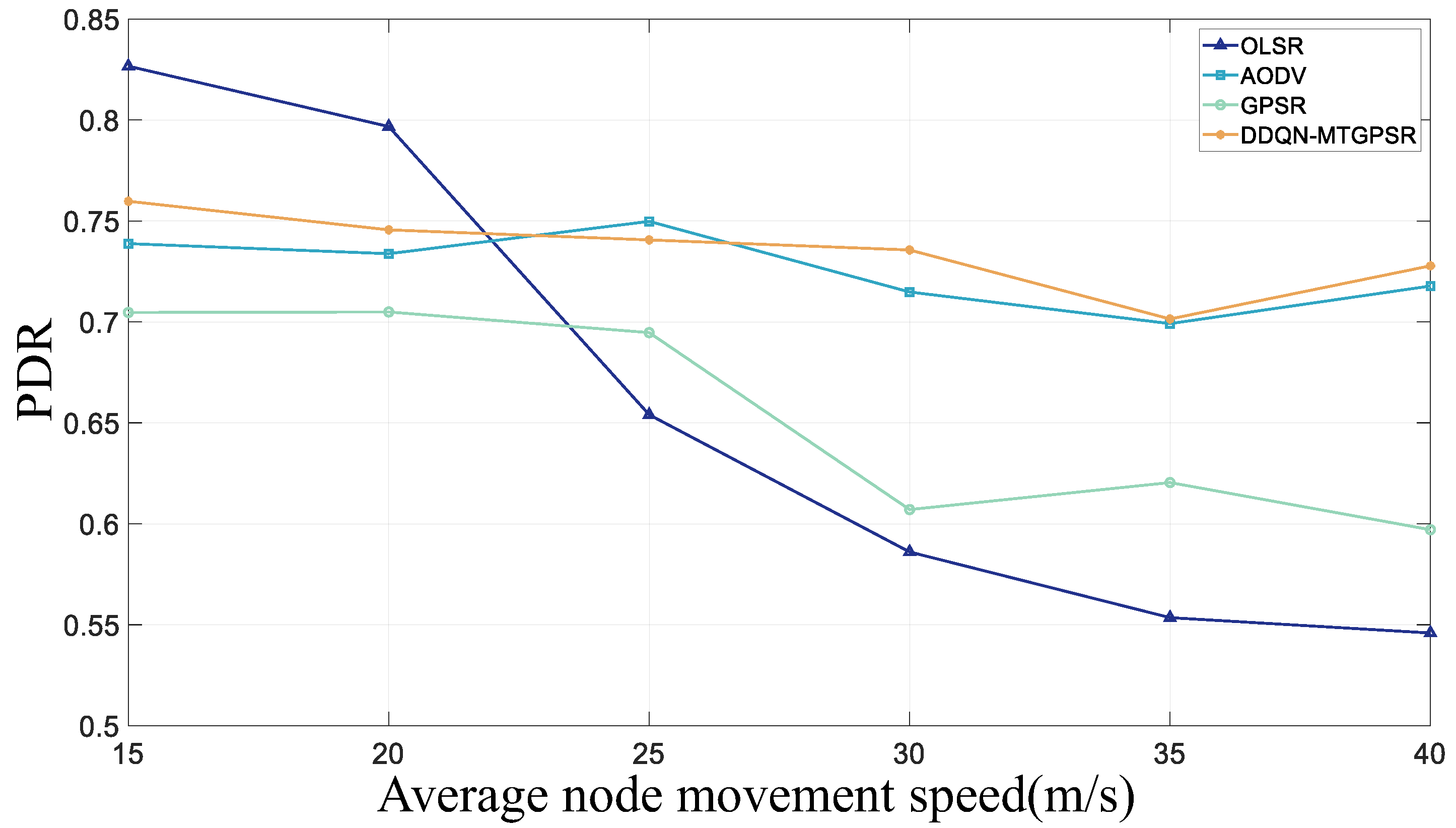 Mathematics 12 02672 g003