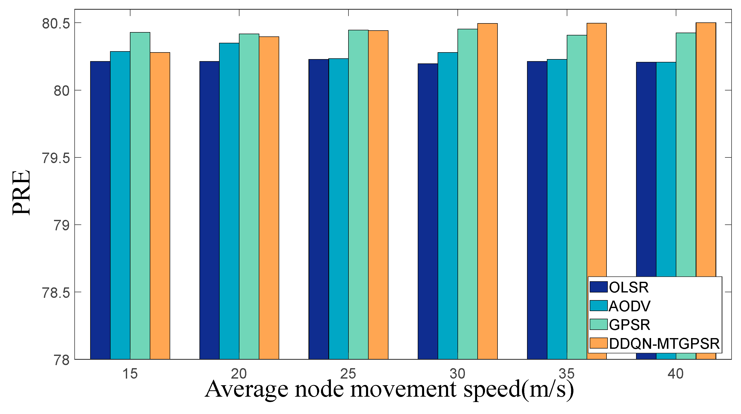 Mathematics 12 02672 g006