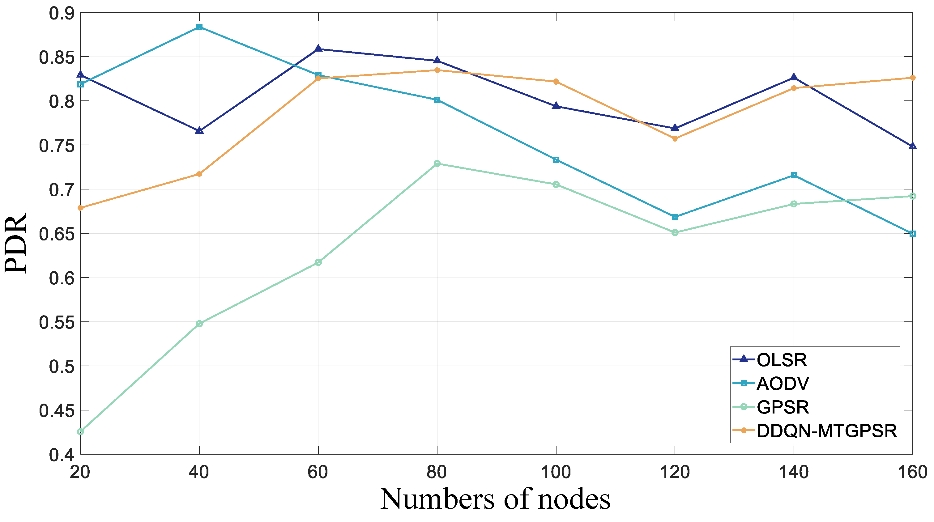 Mathematics 12 02672 g007
