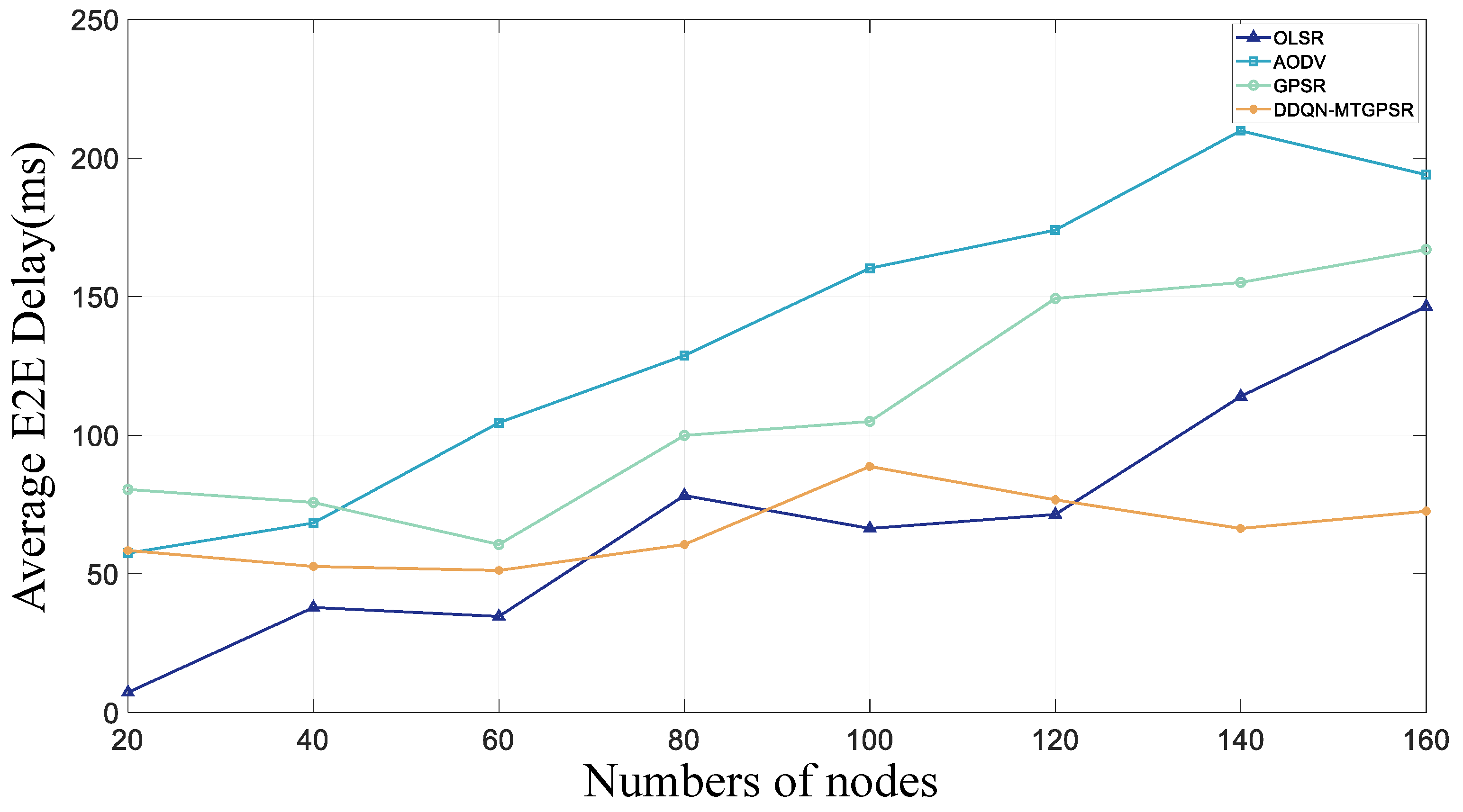 Mathematics 12 02672 g008