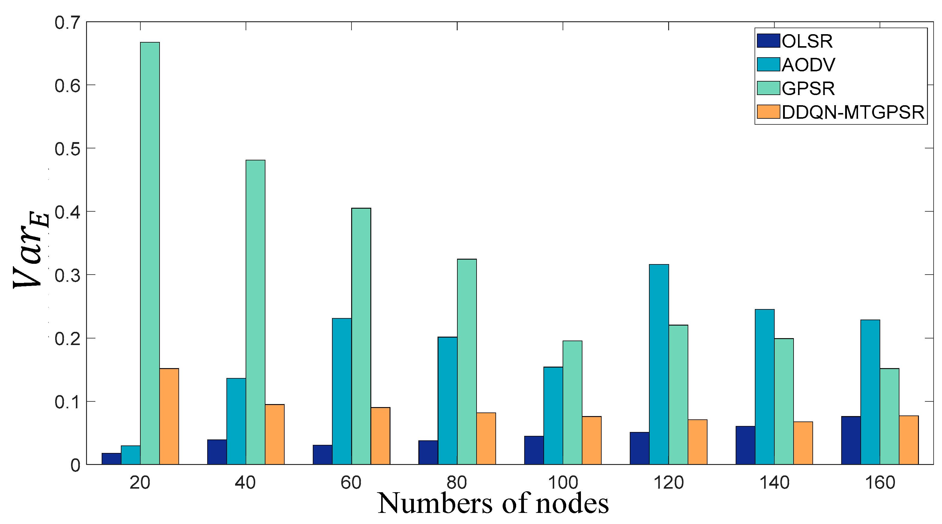 Mathematics 12 02672 g009
