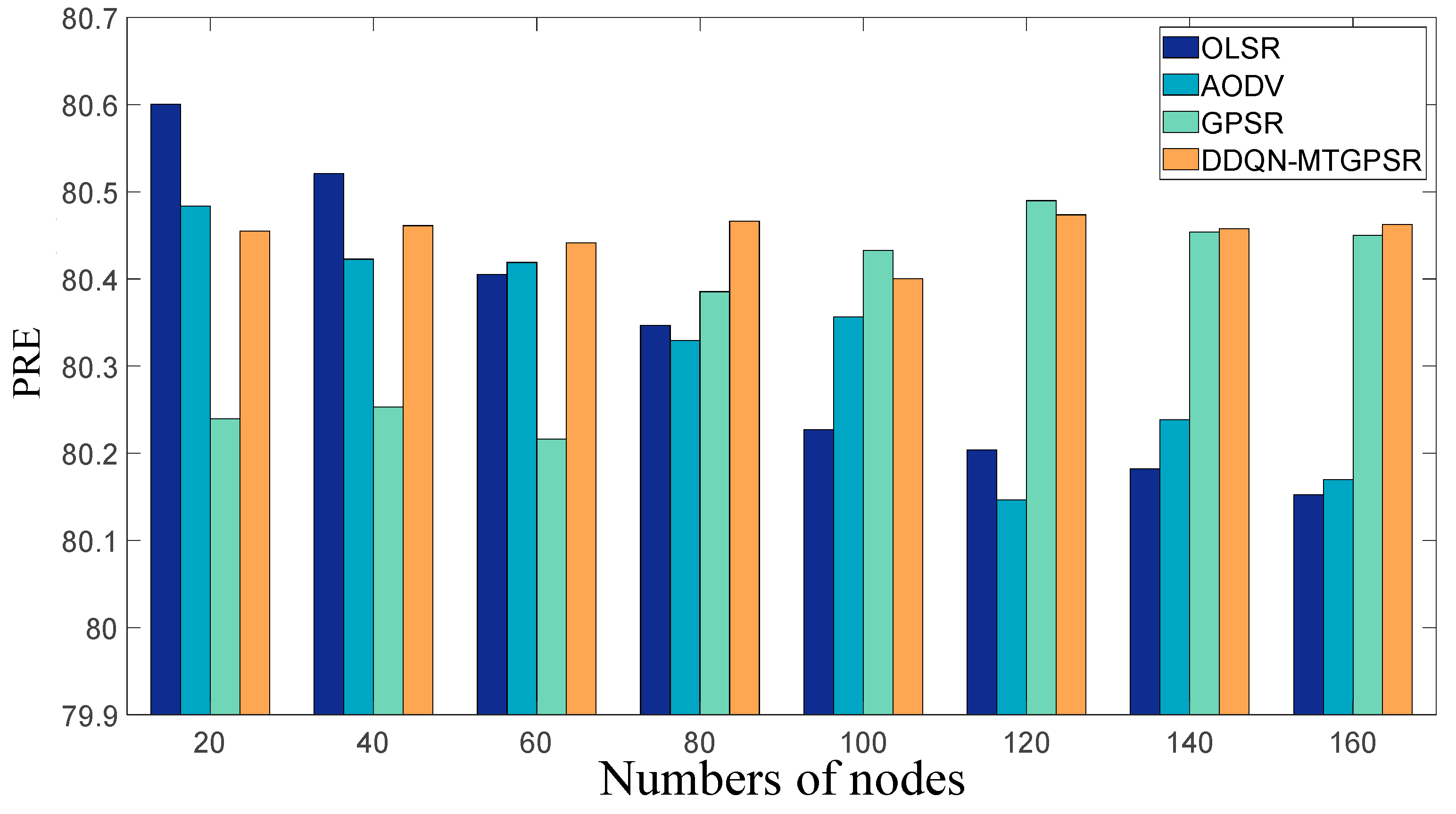 Mathematics 12 02672 g010