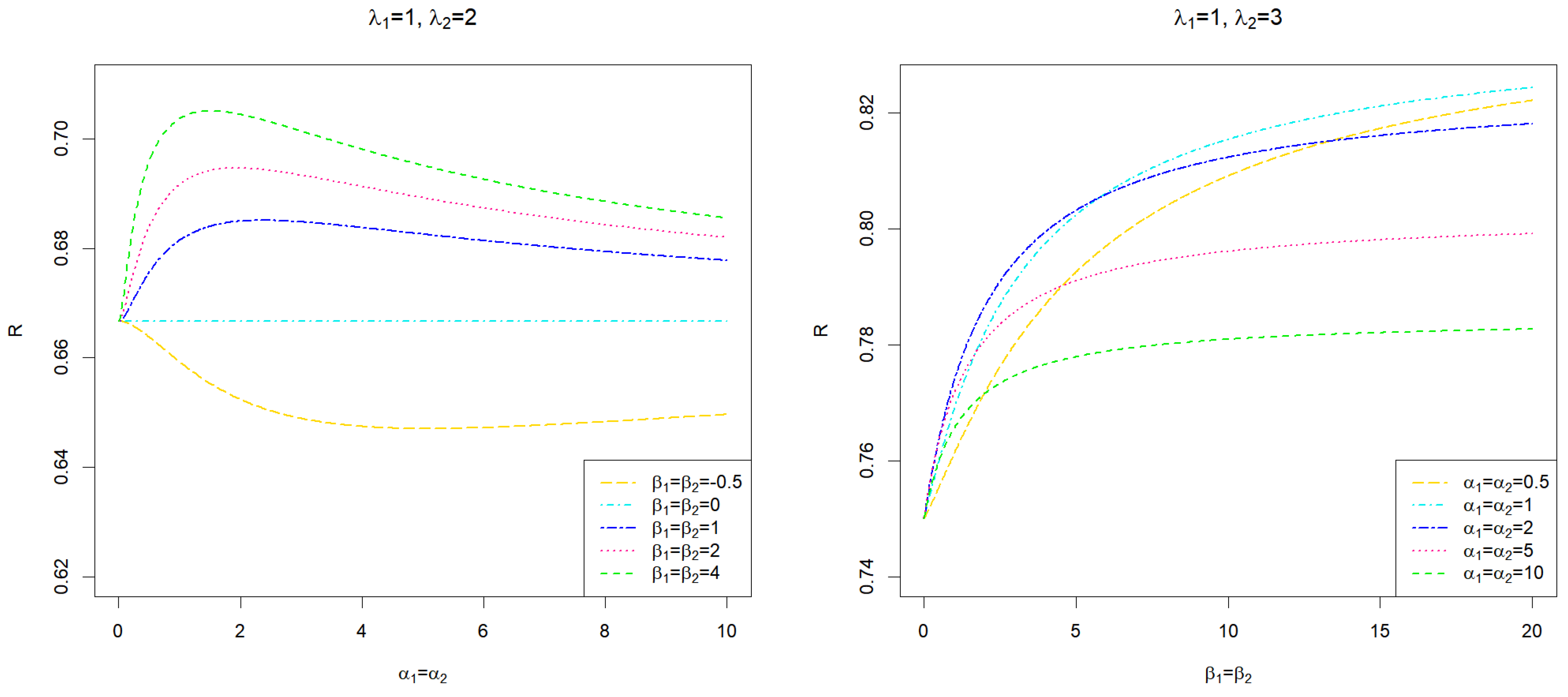 Mathematics 12 02684 g001