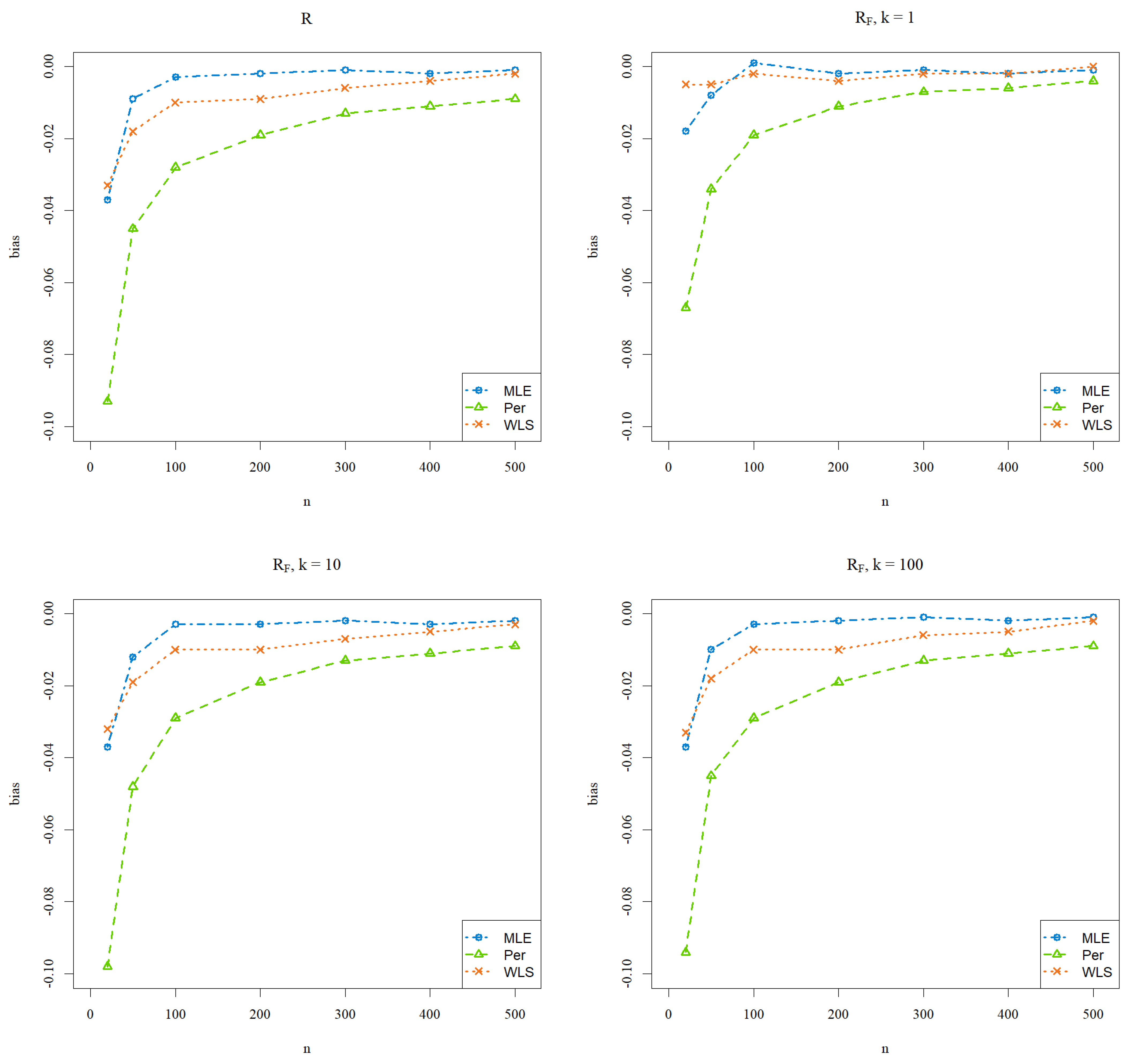 Mathematics 12 02684 g003