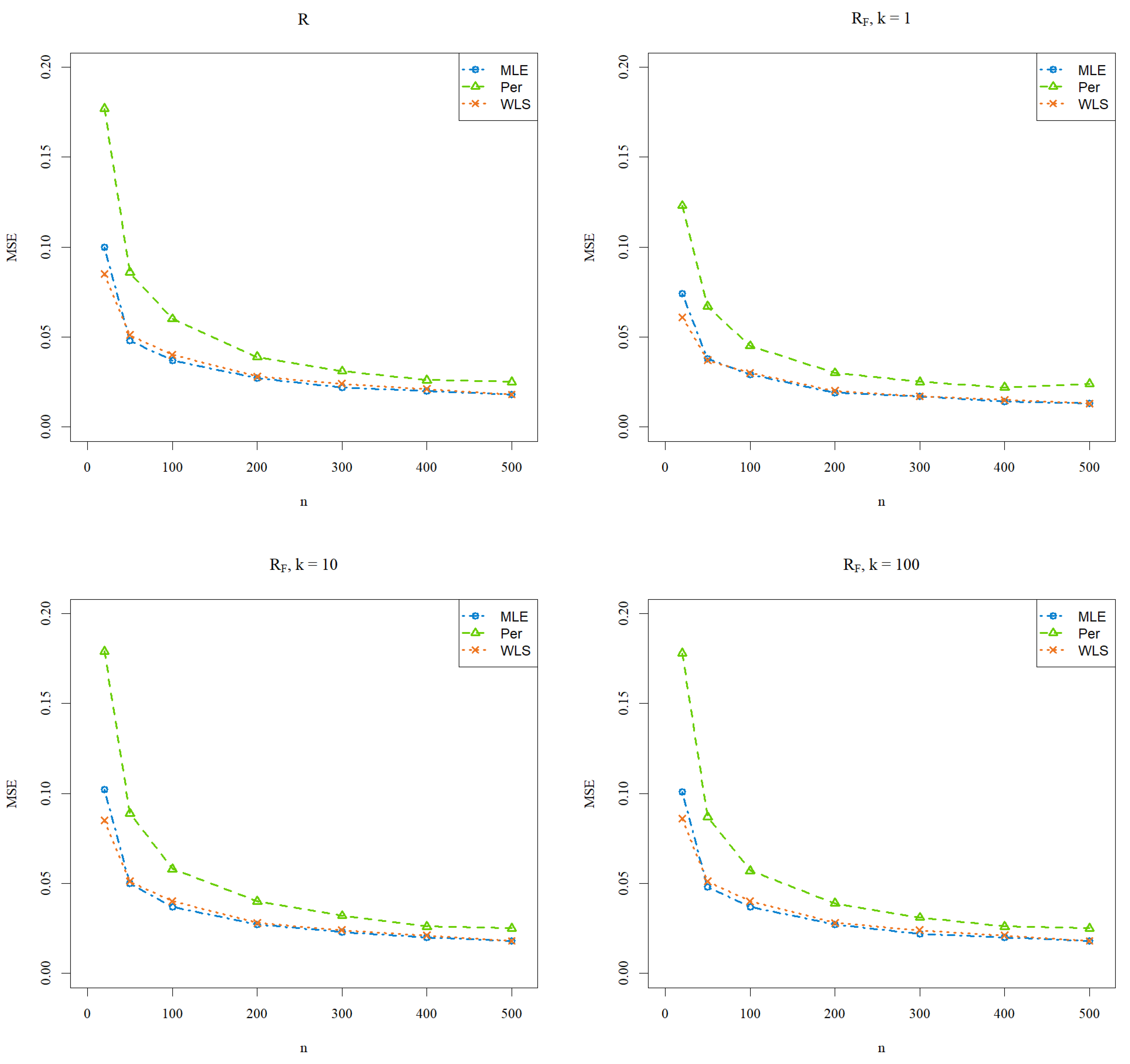Mathematics 12 02684 g004