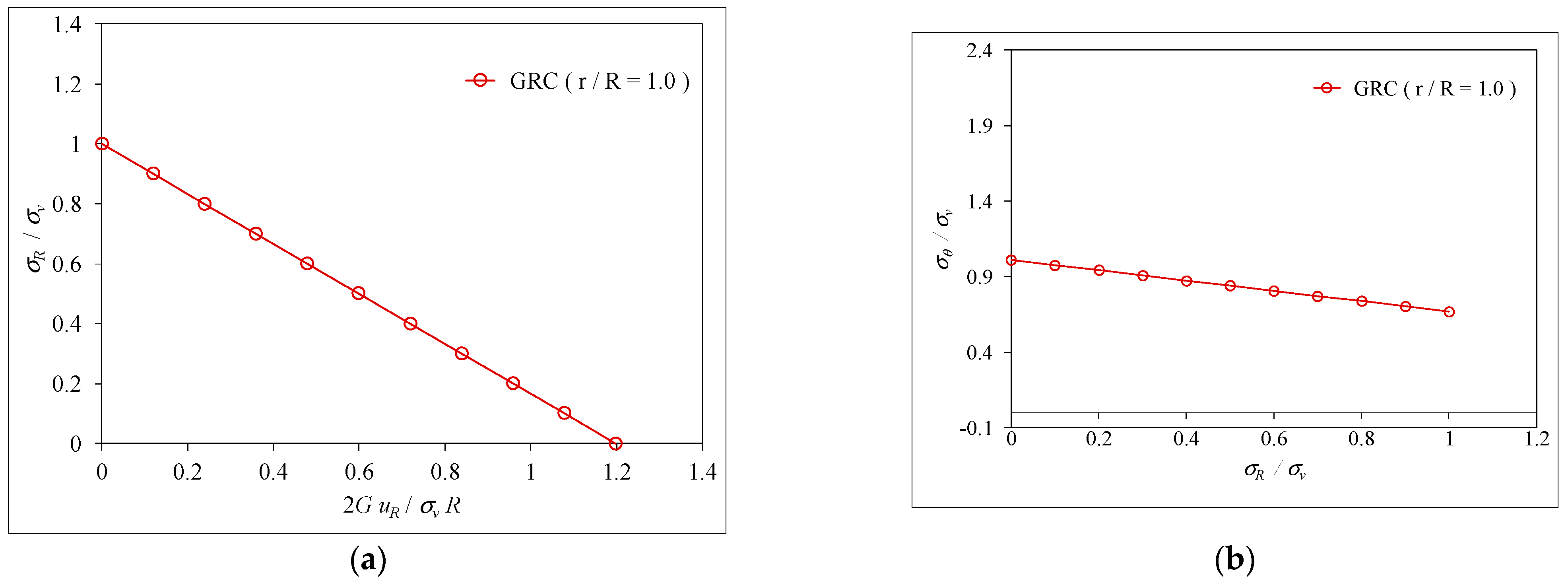 Mathematics 12 02689 g008