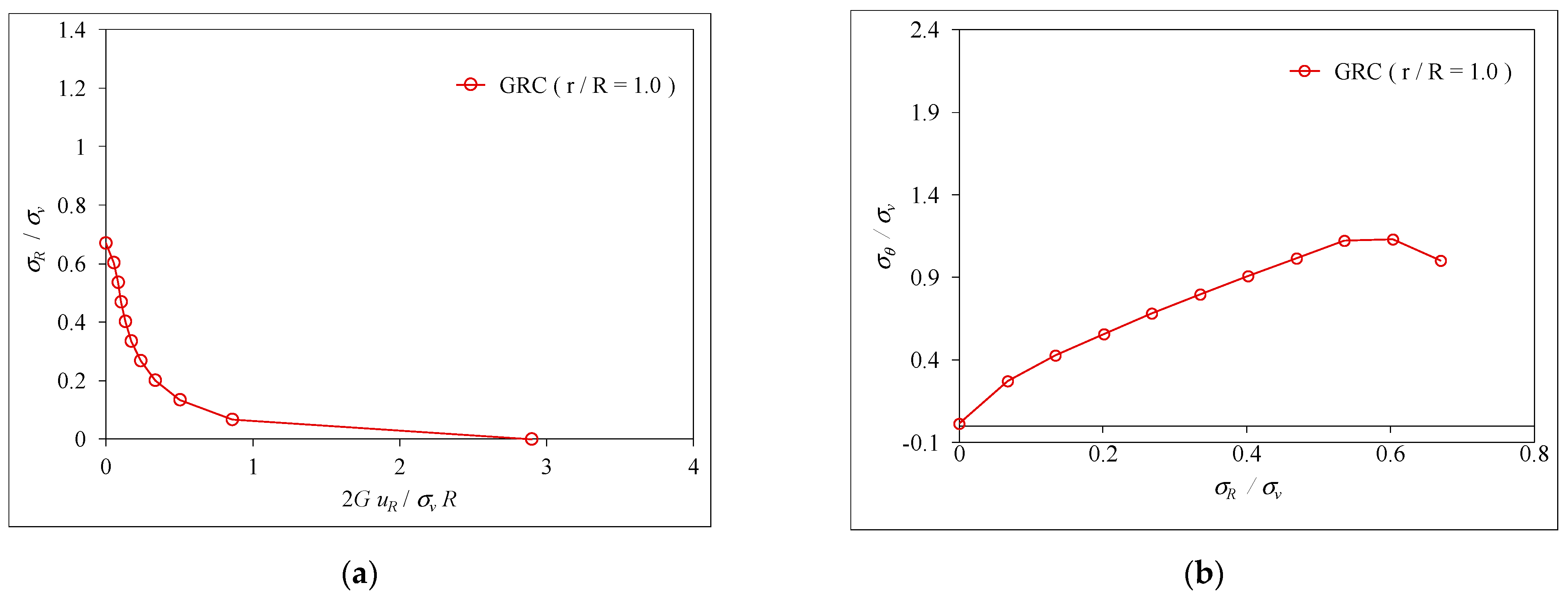 Mathematics 12 02689 g012