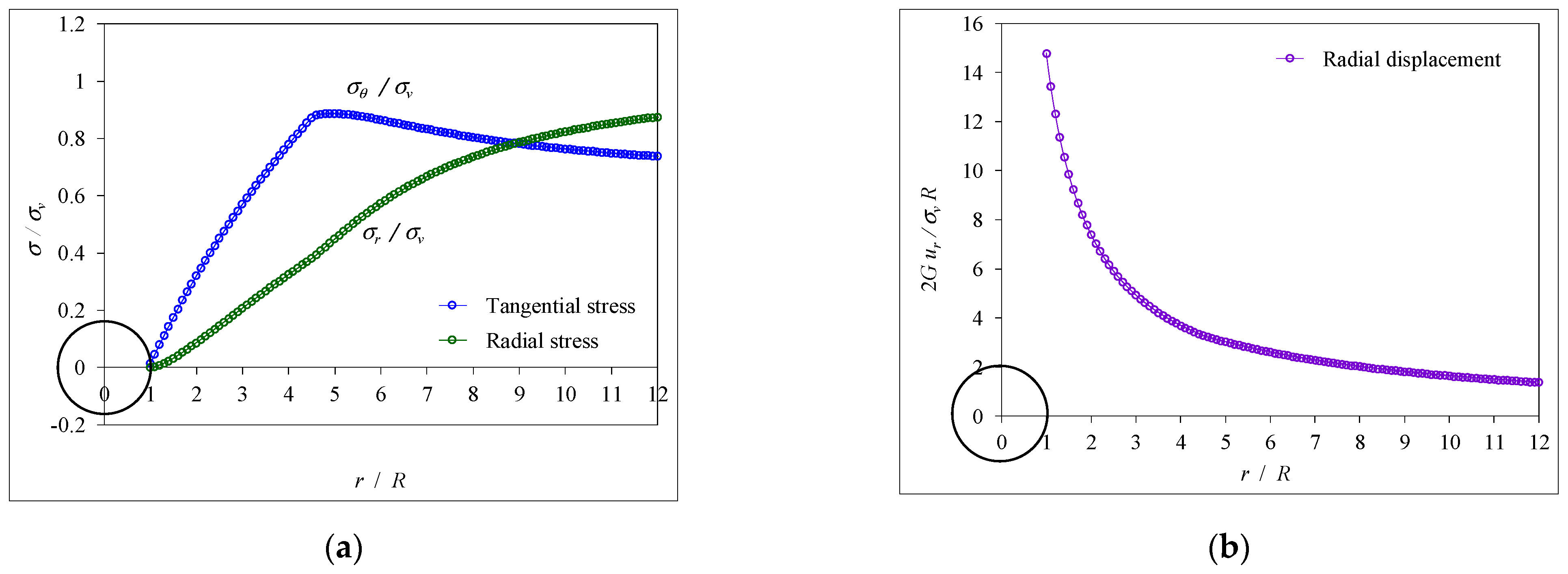 Mathematics 12 02689 g013