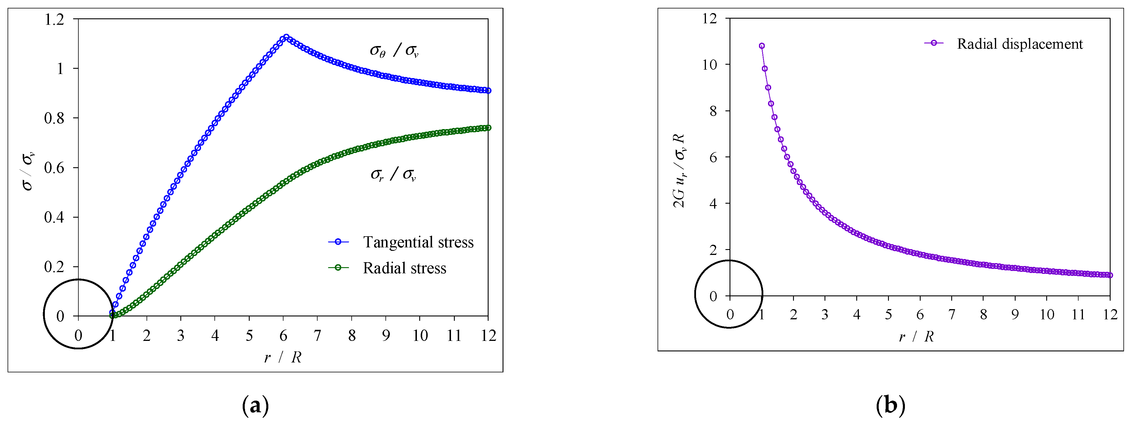 Mathematics 12 02689 g014